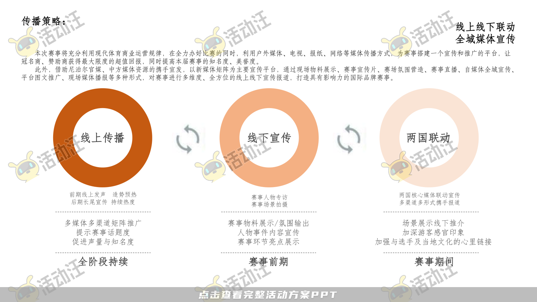 运动赛事活动策划方案
