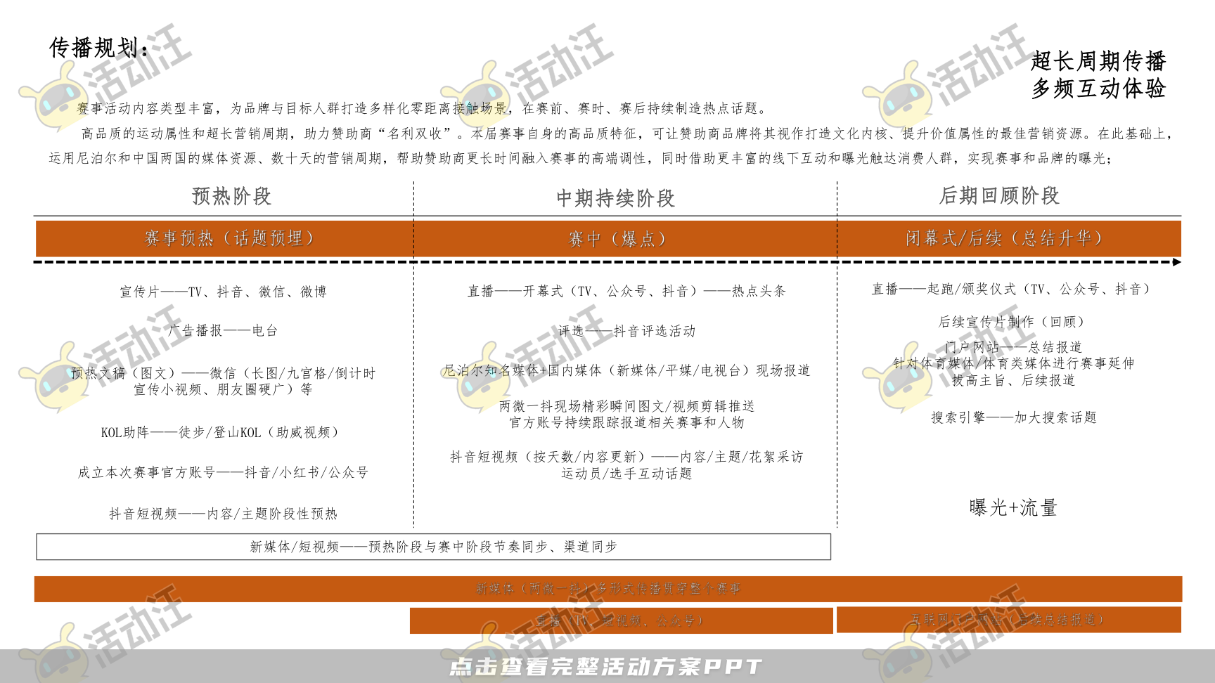 运动赛事活动策划方案