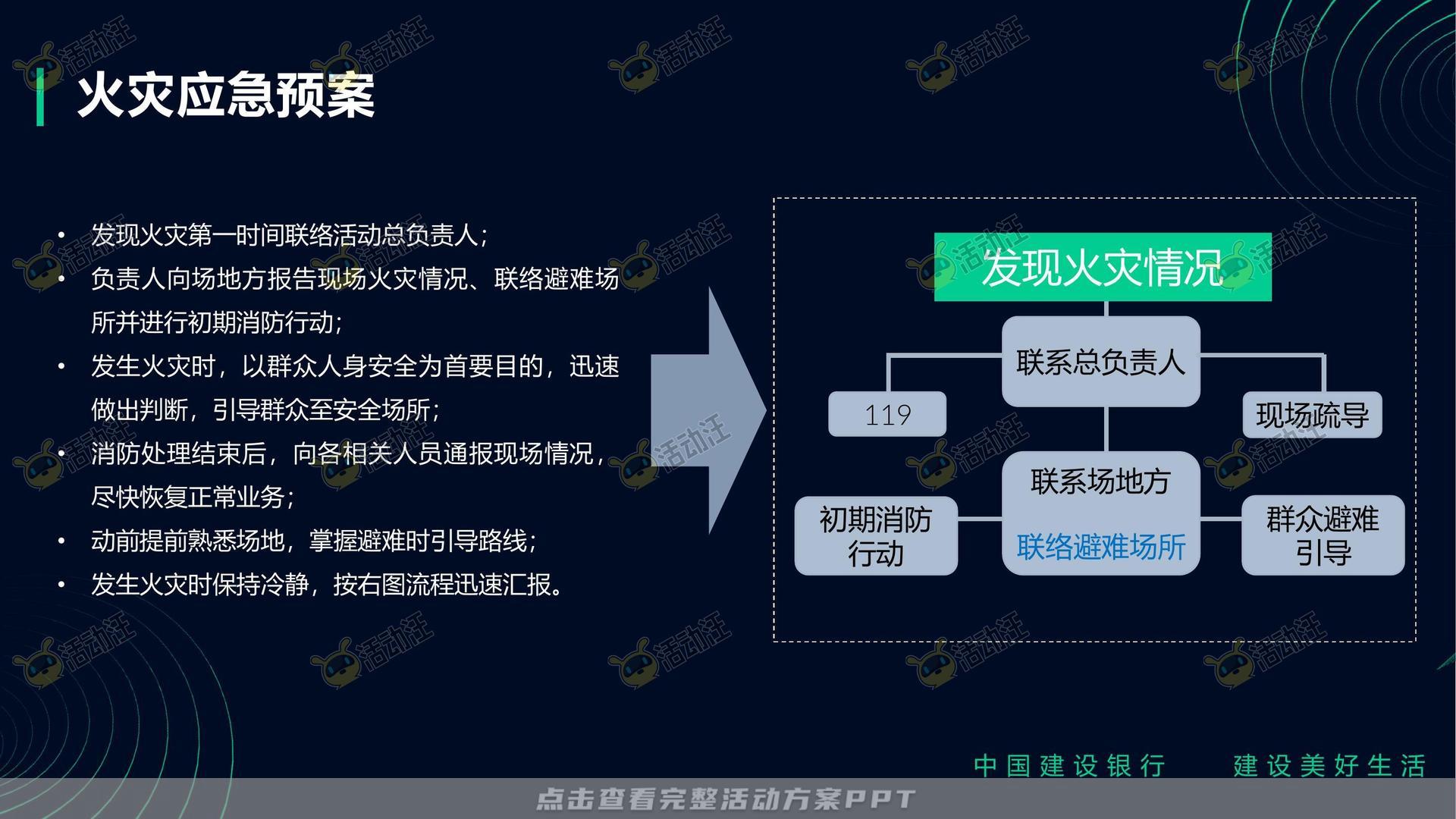 银行&金融展会/展台创意设计项目