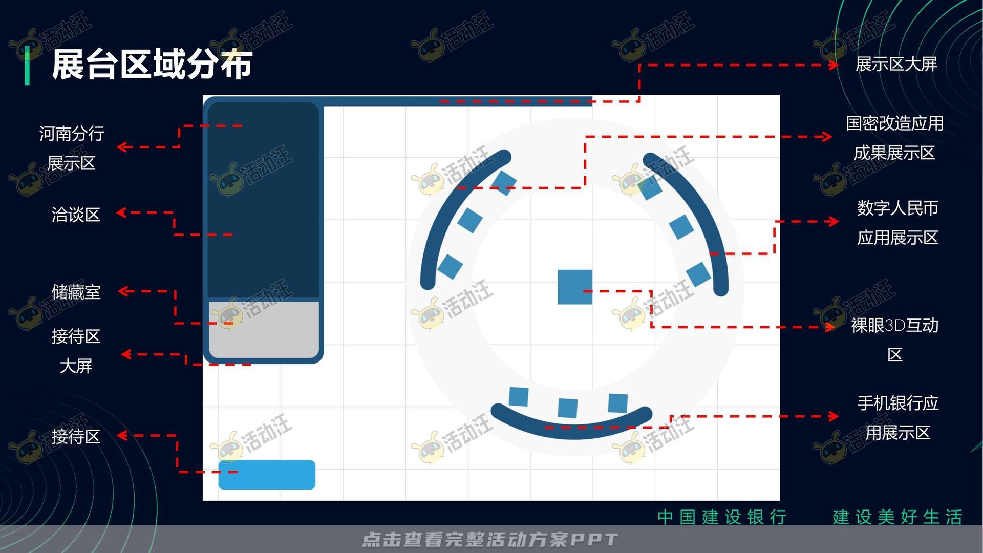 银行&金融展会/展台创意设计项目