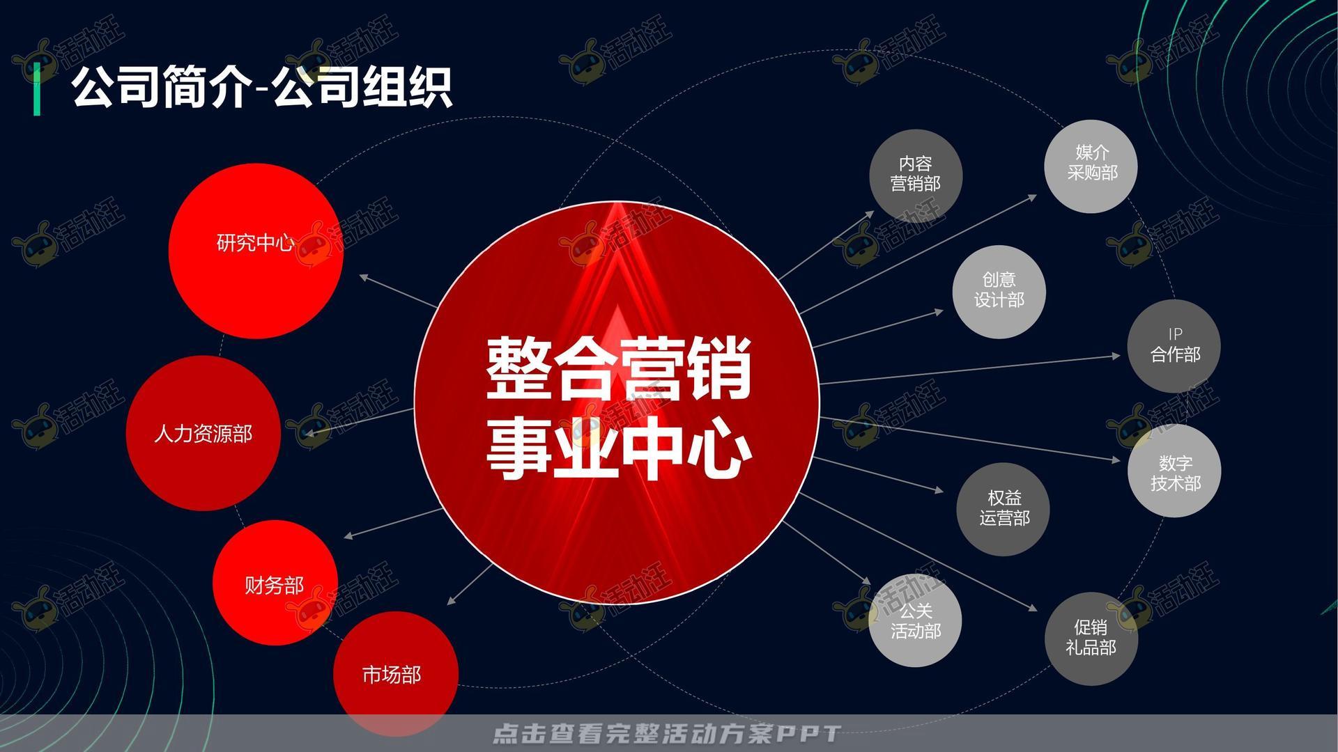 银行&金融展会/展台创意设计项目