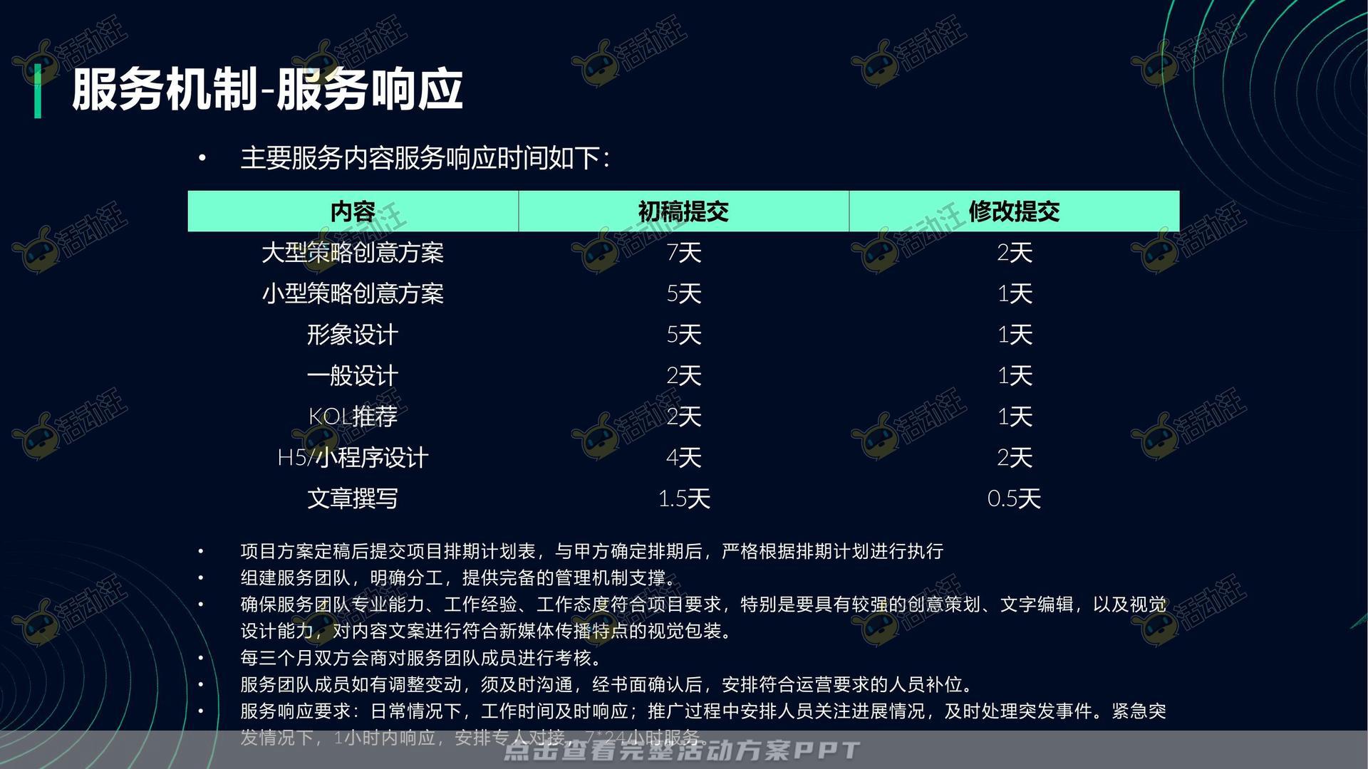 银行&金融展会/展台创意设计项目