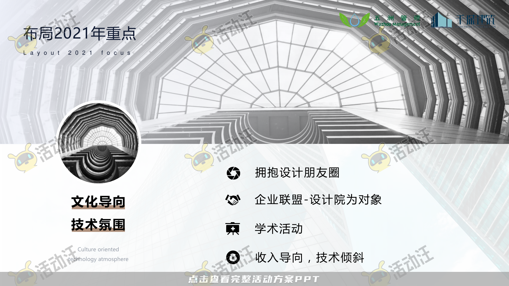 建筑行业高管/董事长季度会议年终大会汇报材料