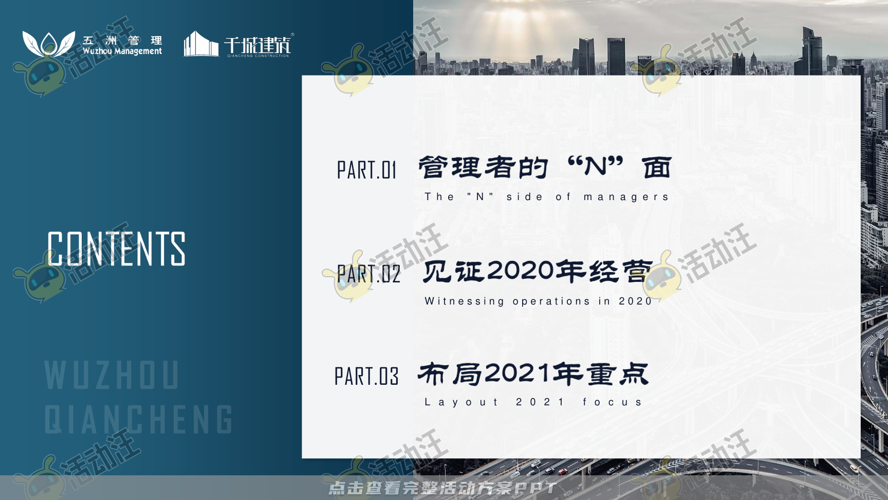 建筑行业高管/董事长季度会议年终大会汇报材料