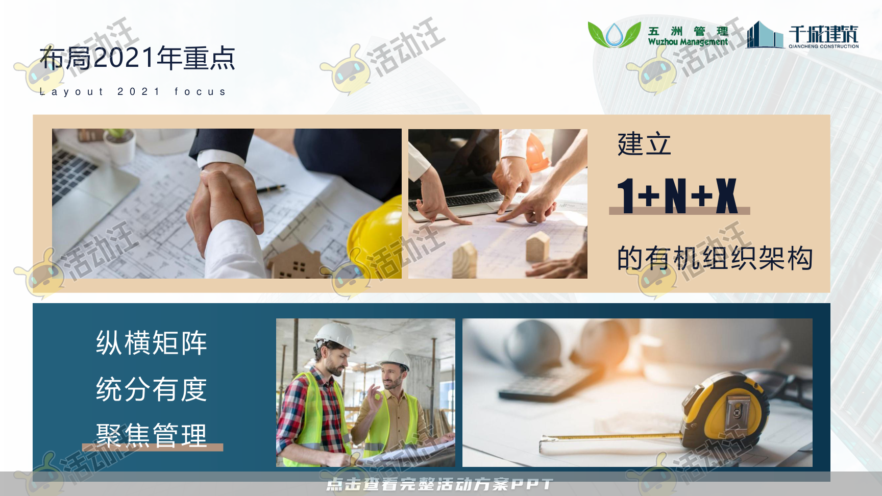 建筑行业高管/董事长季度会议年终大会汇报材料