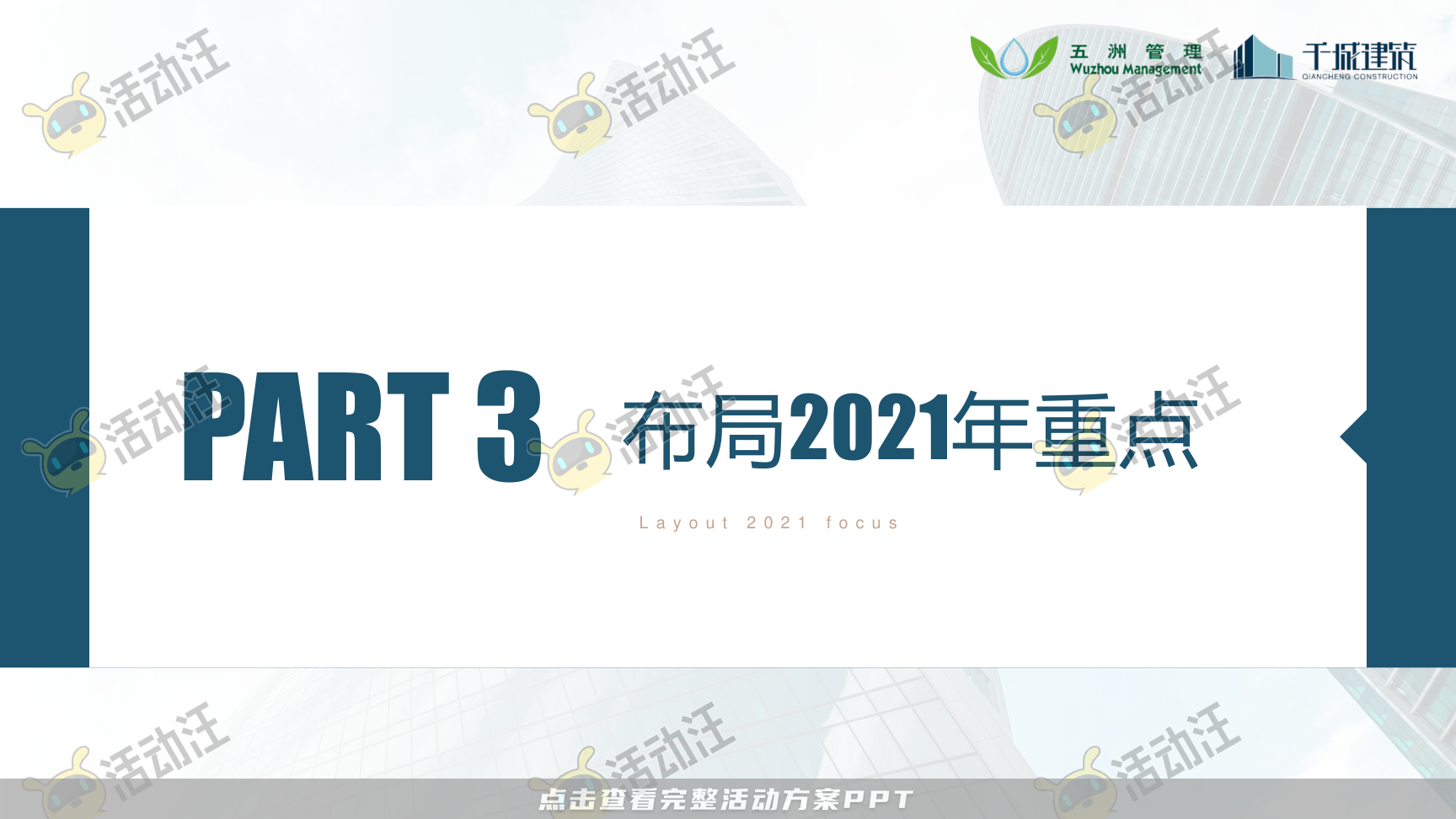 建筑行业高管/董事长季度会议年终大会汇报材料