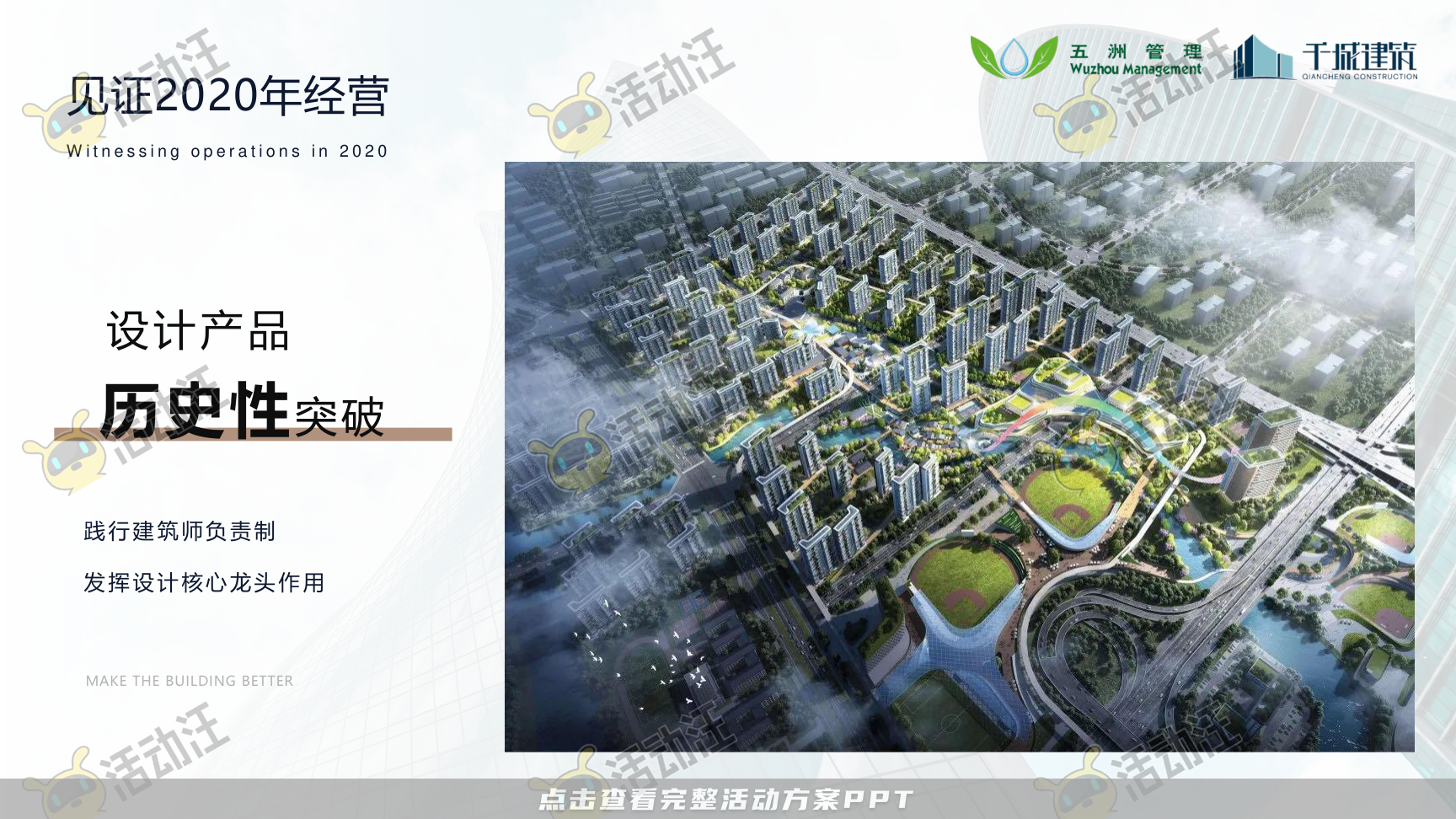 建筑行业高管/董事长季度会议年终大会汇报材料