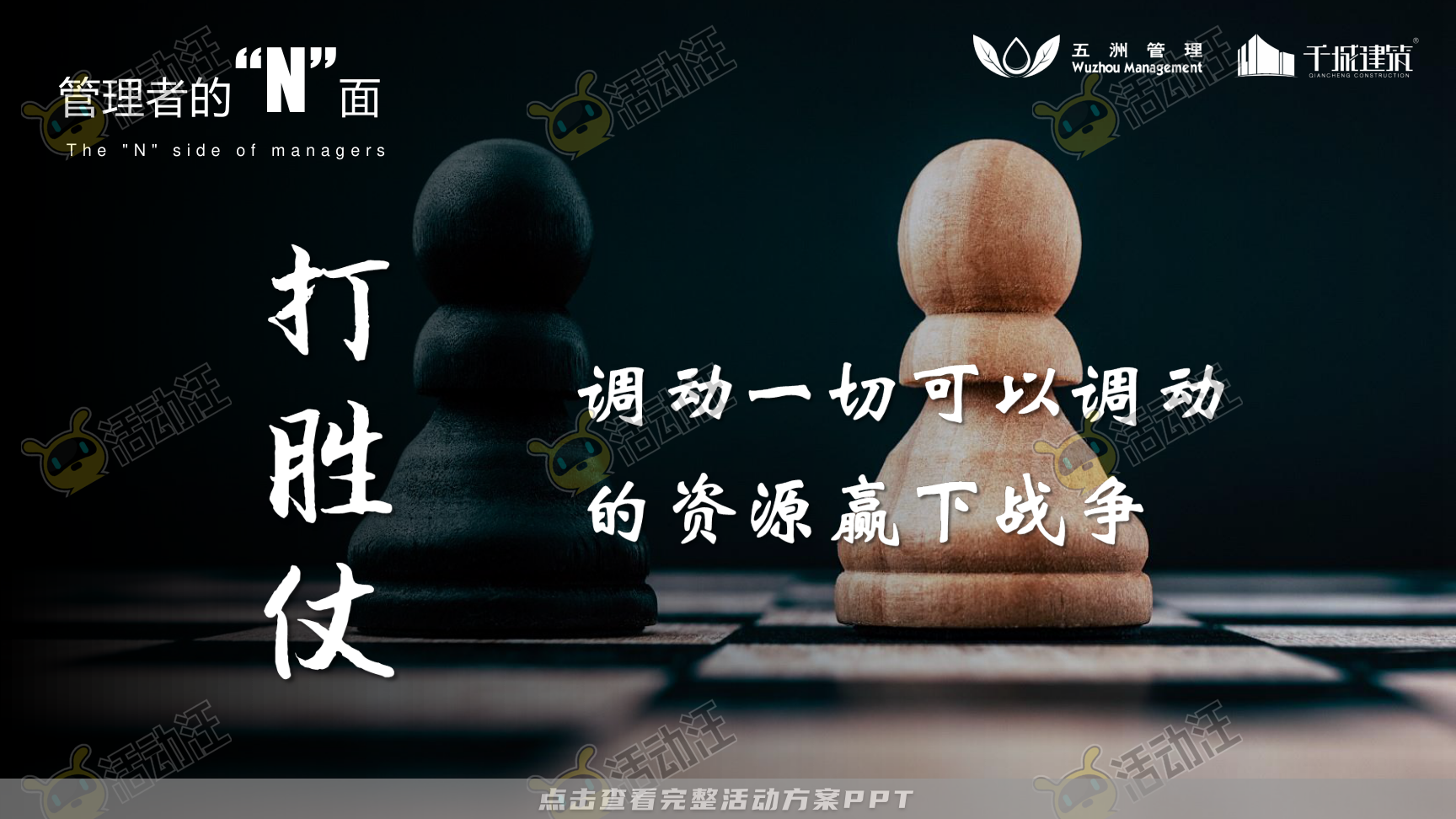 建筑行业高管/董事长季度会议年终大会汇报材料