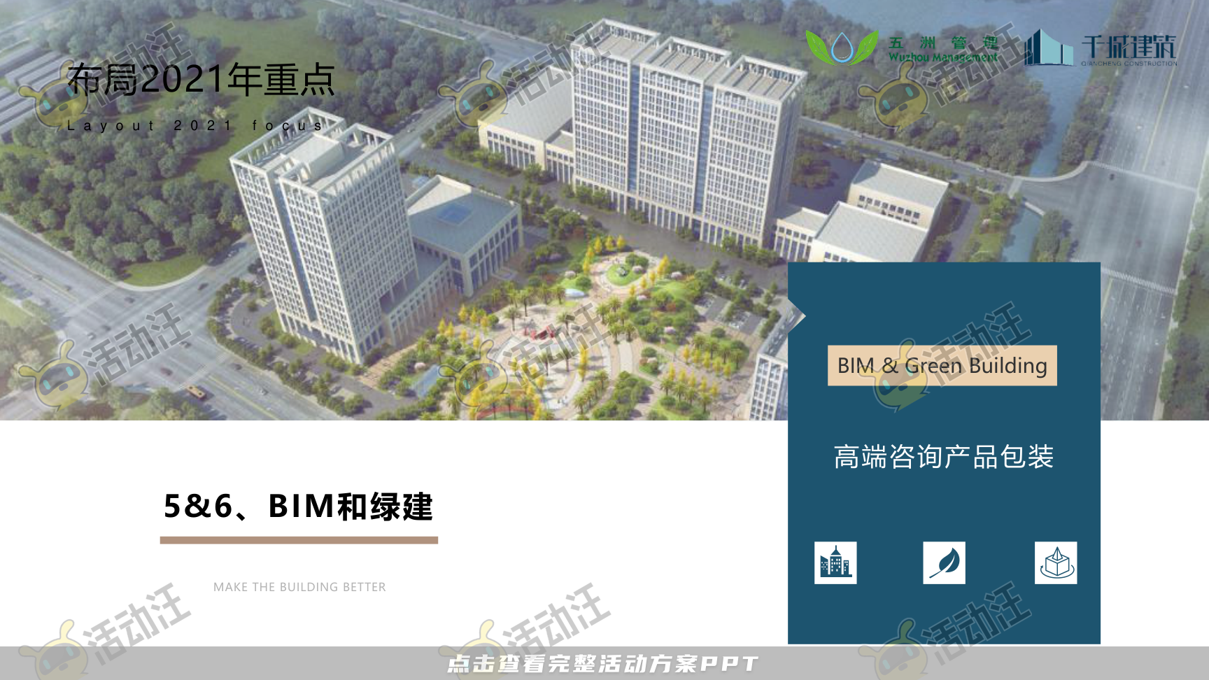 建筑行业高管/董事长季度会议年终大会汇报材料