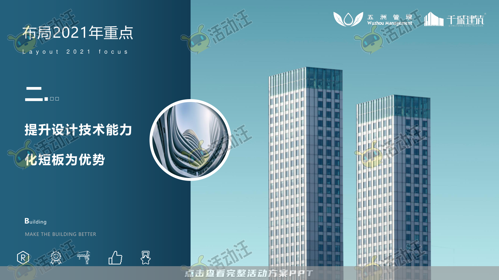 建筑行业高管/董事长季度会议年终大会汇报材料