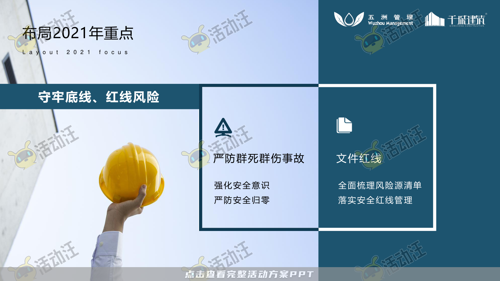 建筑行业高管/董事长季度会议年终大会汇报材料