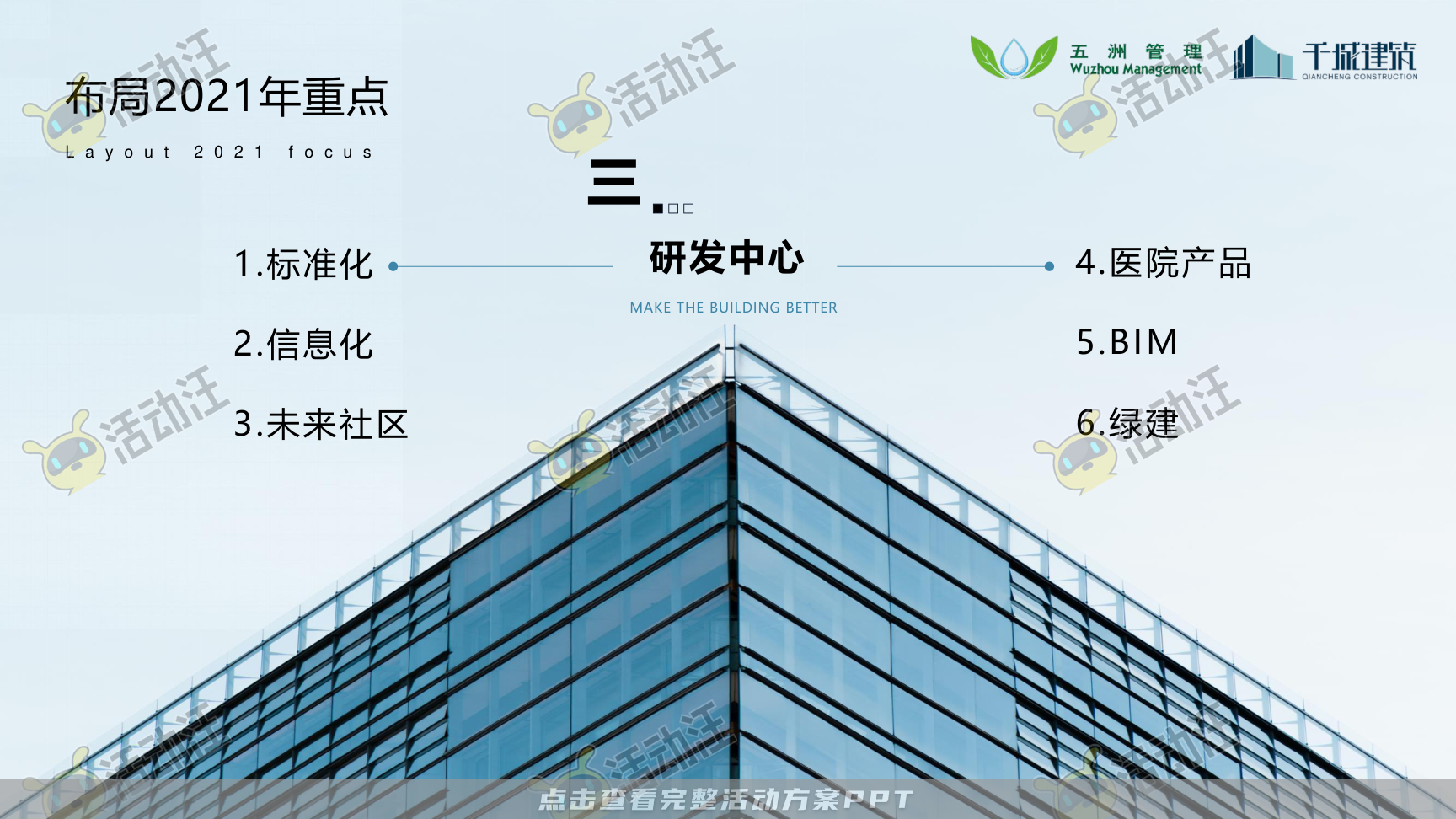 建筑行业高管/董事长季度会议年终大会汇报材料