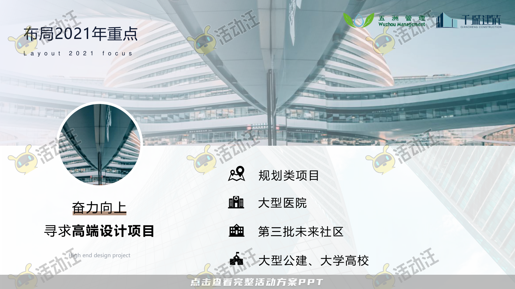 建筑行业高管/董事长季度会议年终大会汇报材料