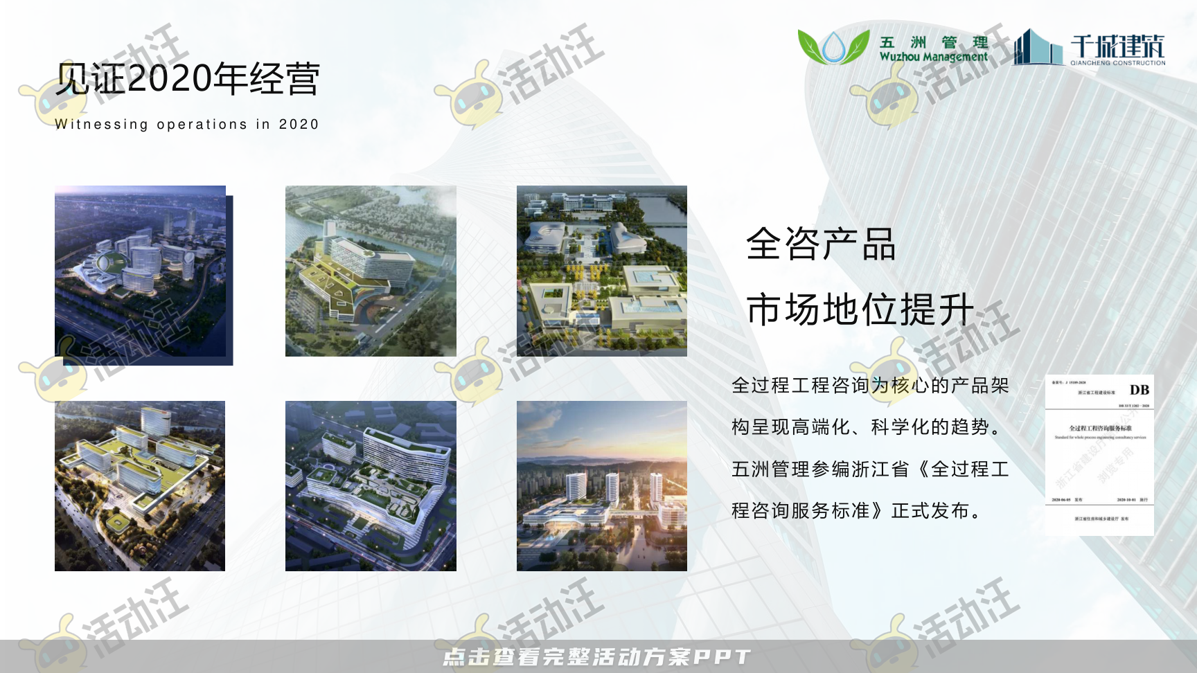 建筑行业高管/董事长季度会议年终大会汇报材料