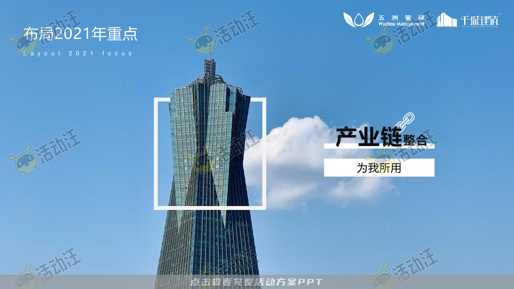 建筑行业高管/董事长季度会议年终大会汇报材料