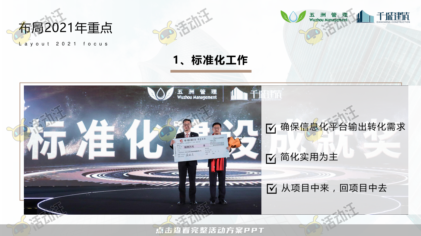 建筑行业高管/董事长季度会议年终大会汇报材料