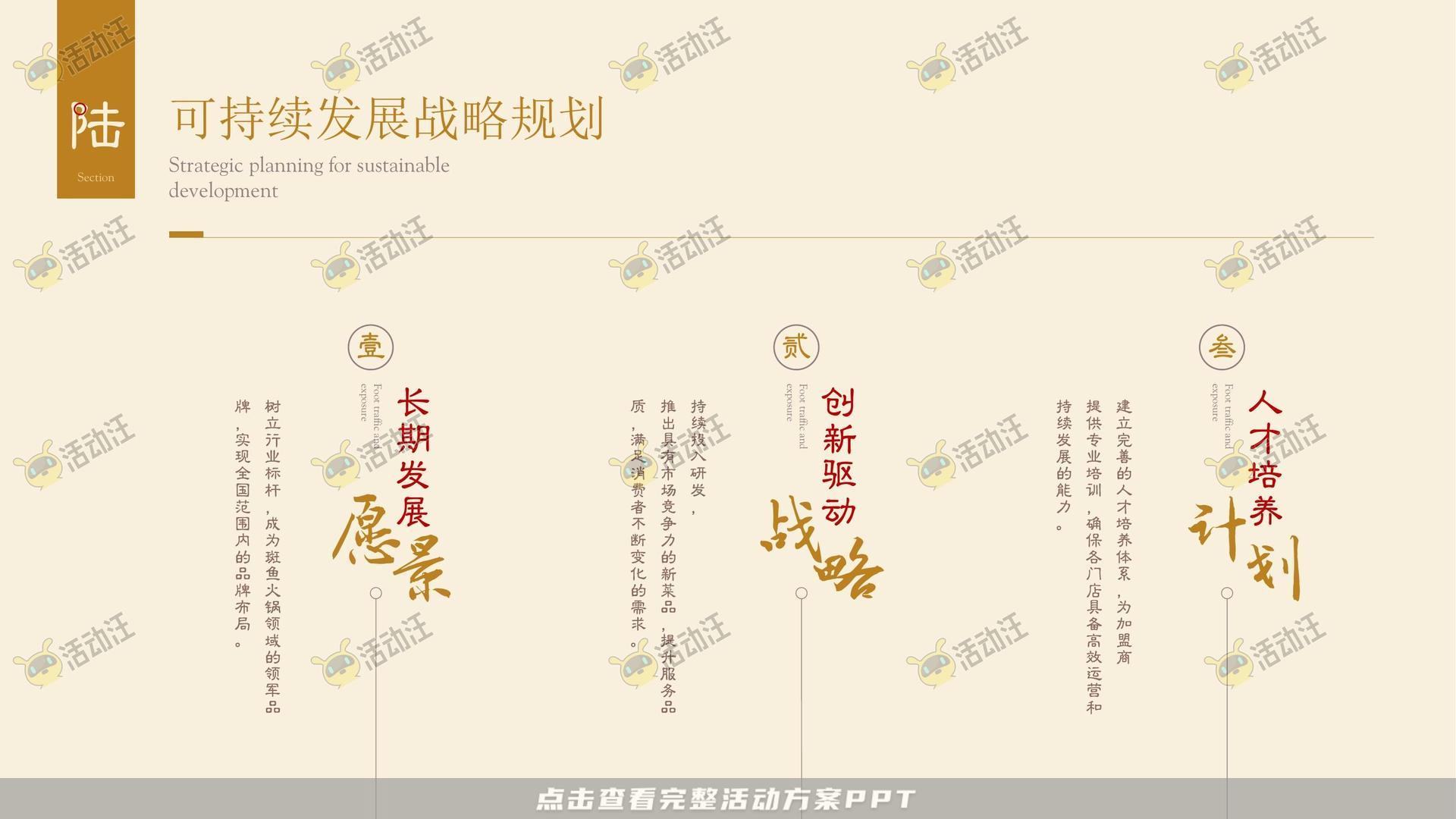 餐饮品牌手册