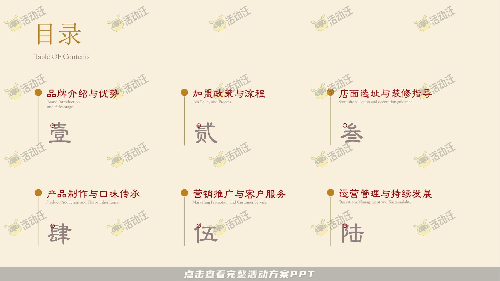 餐饮品牌手册