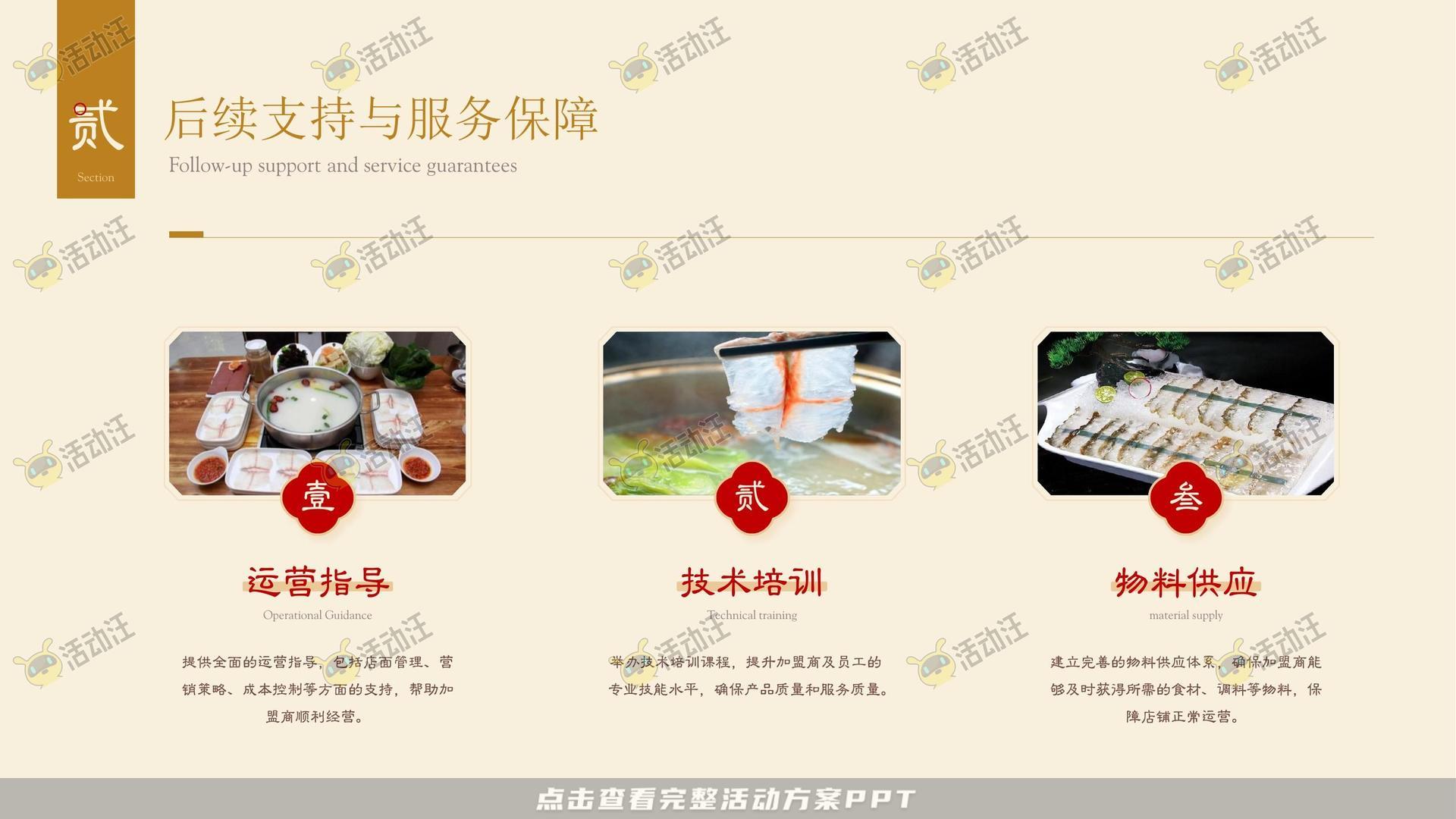 餐饮品牌手册