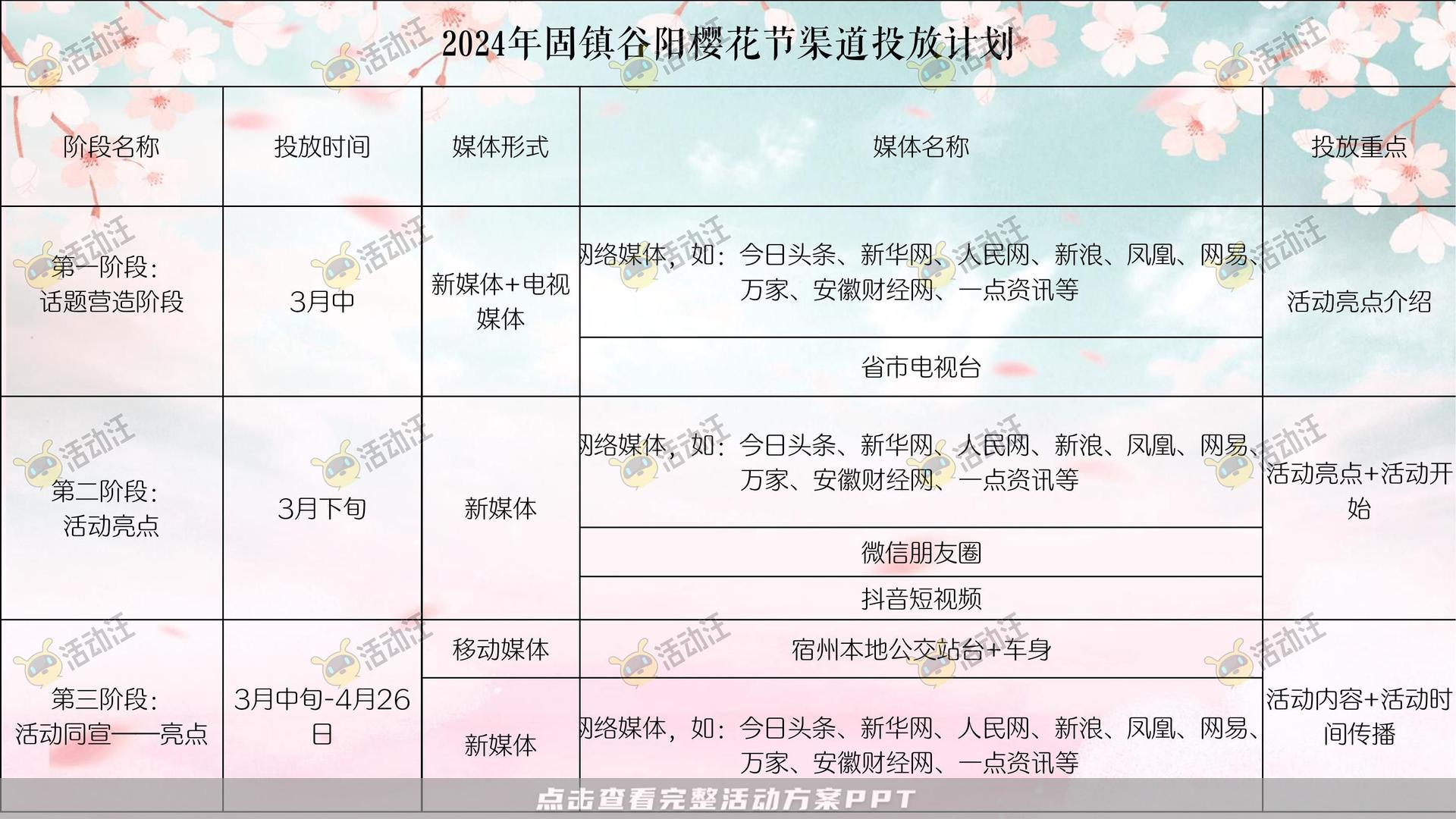 文化节活动策划方案