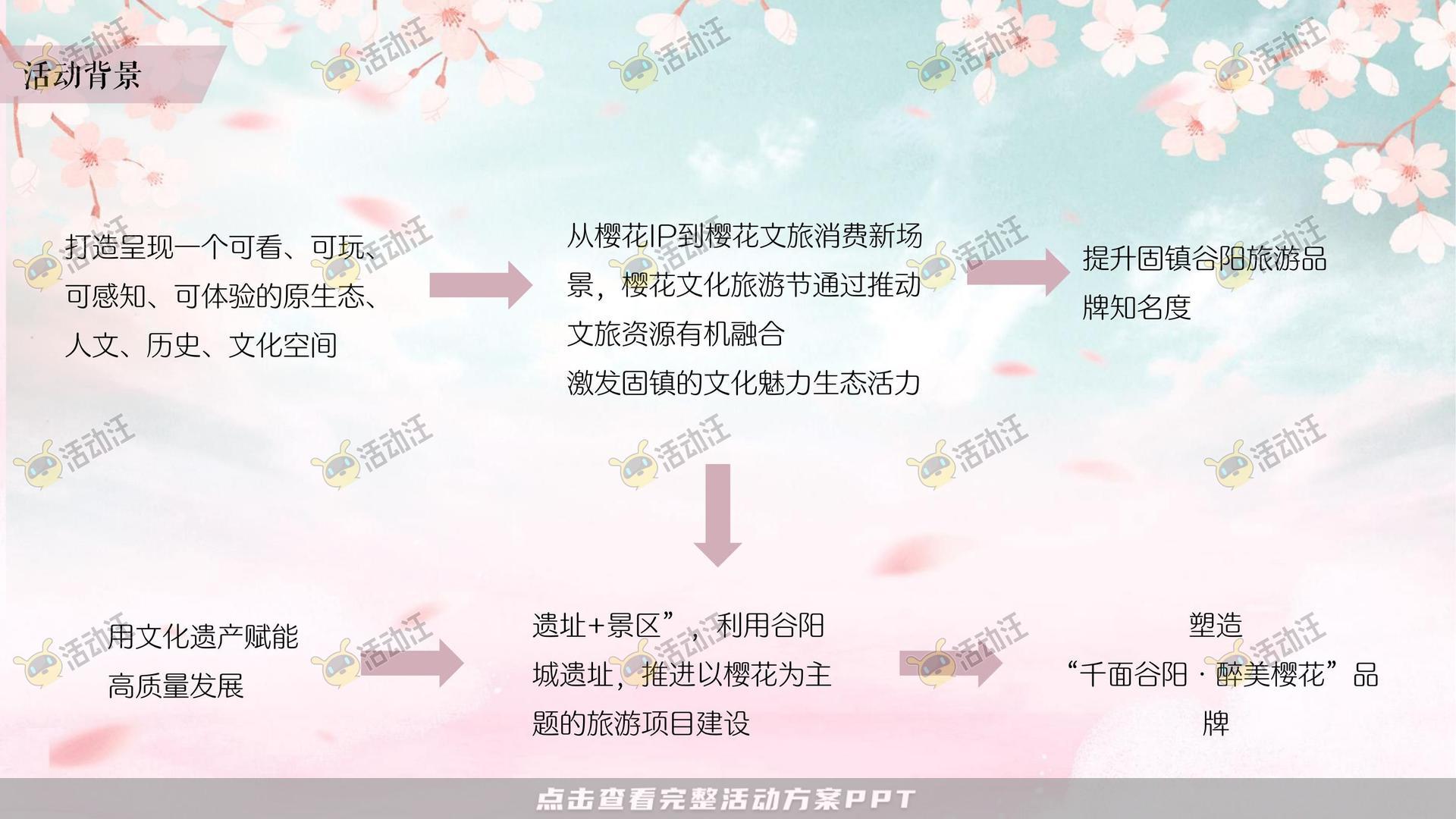 文化节活动策划方案