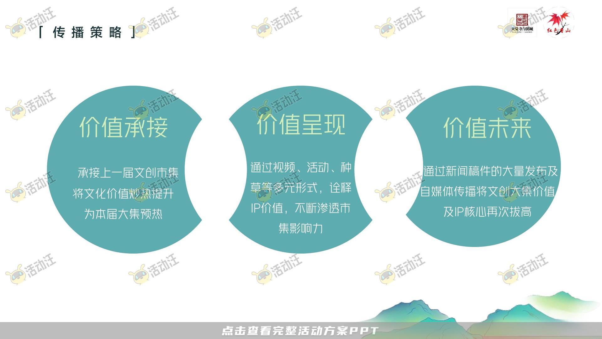 市集活动策划方案