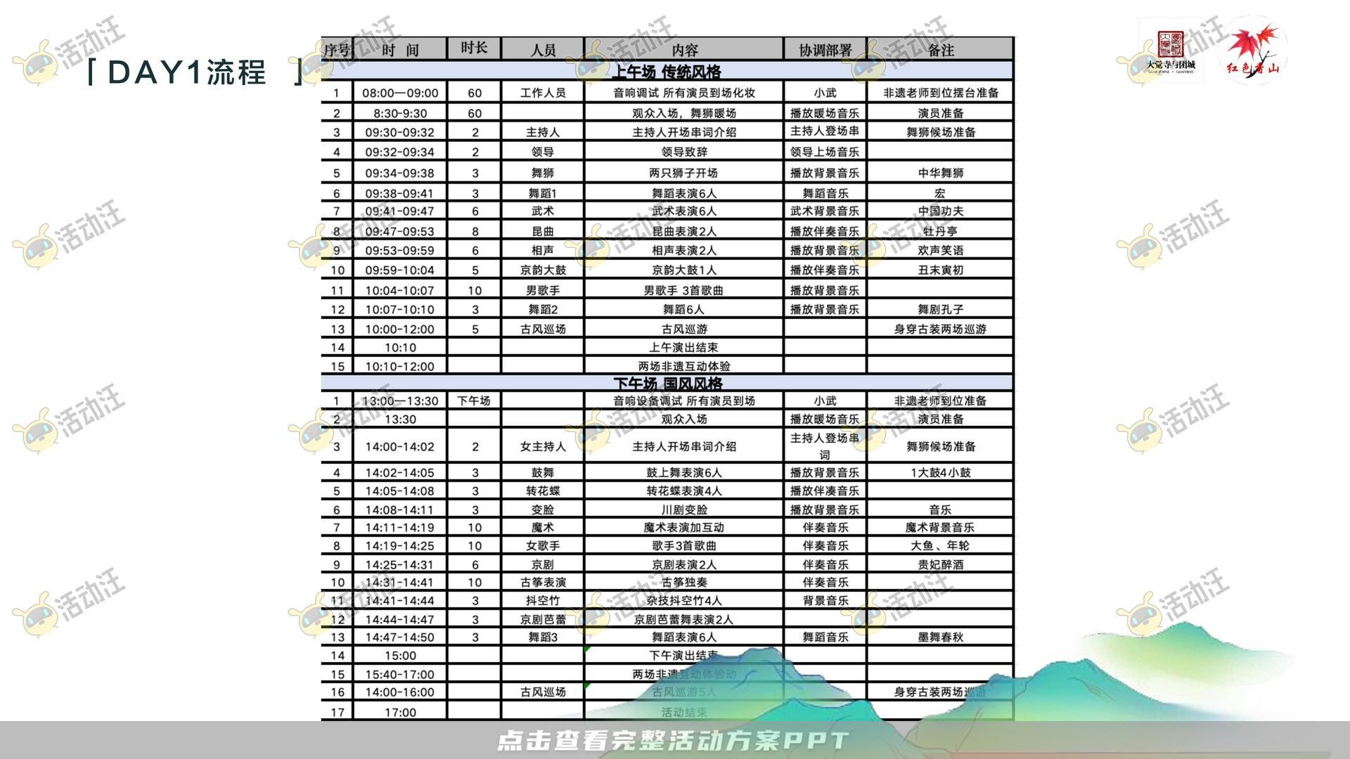 市集活动策划方案