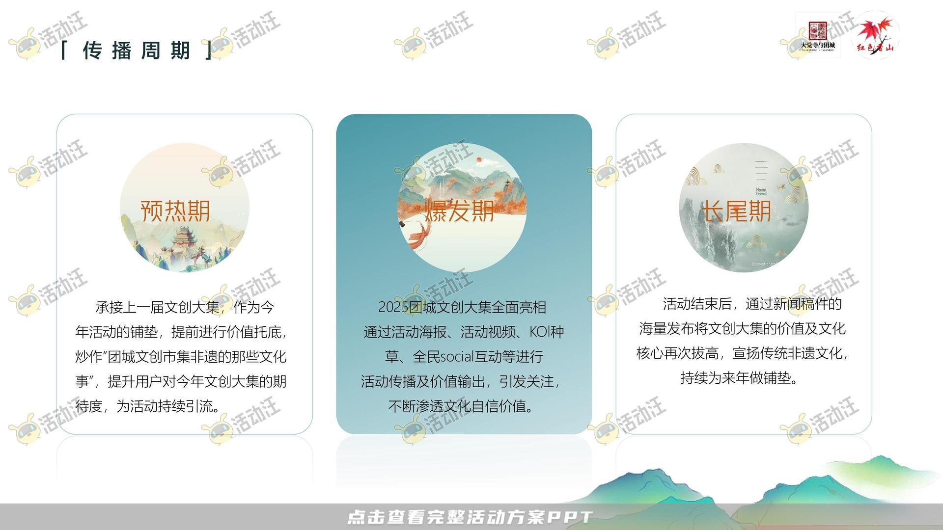 市集活动策划方案