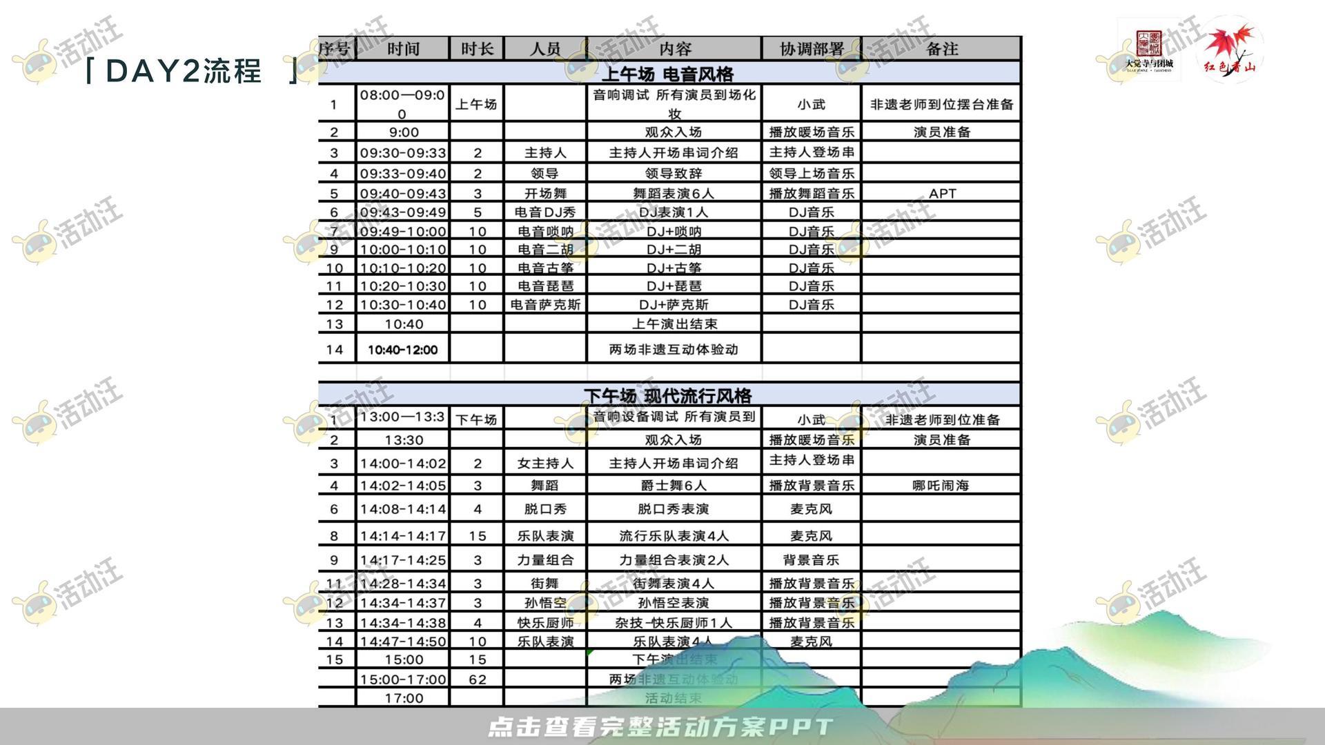 市集活动策划方案