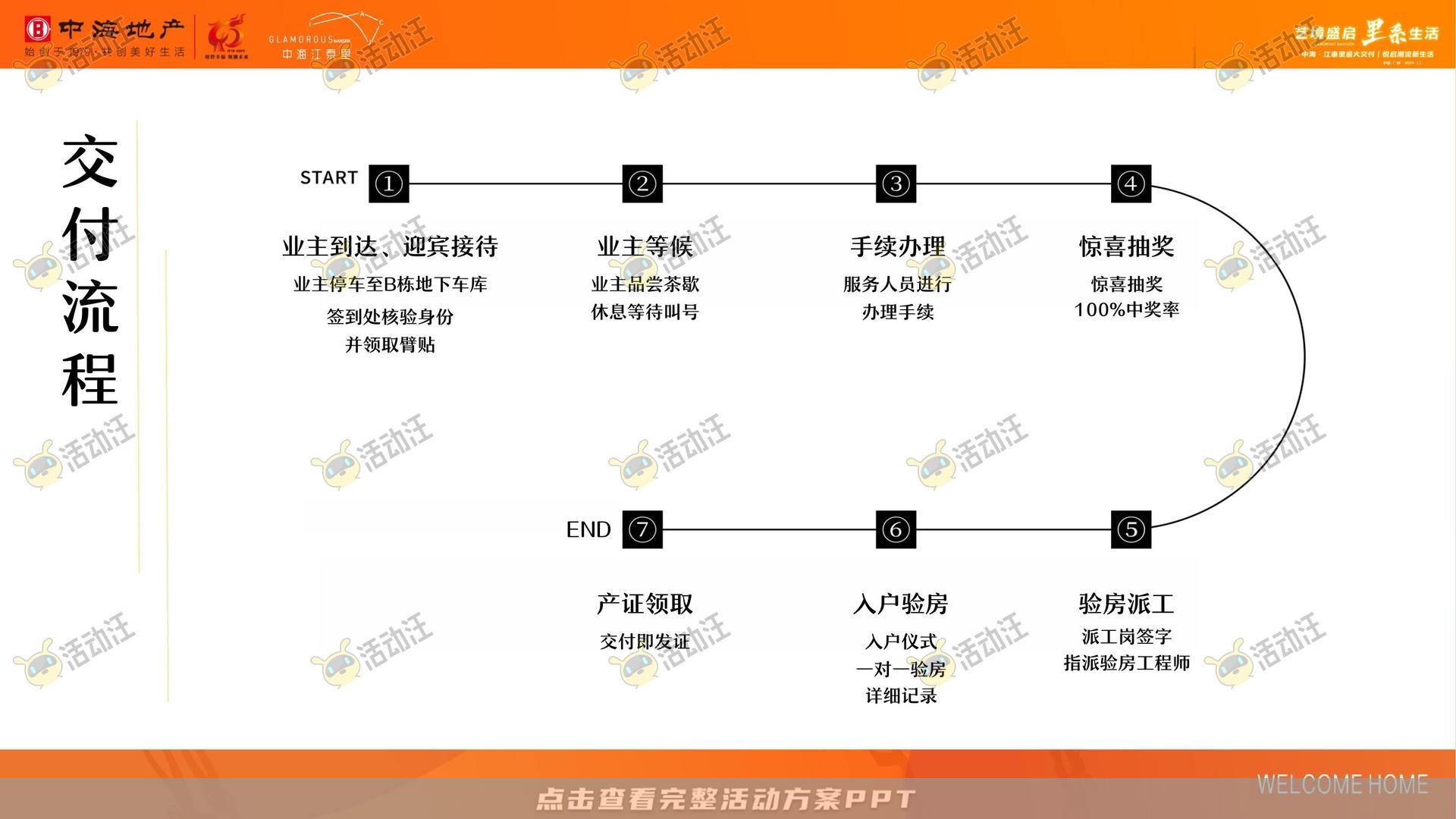 交付仪式活动策划方案