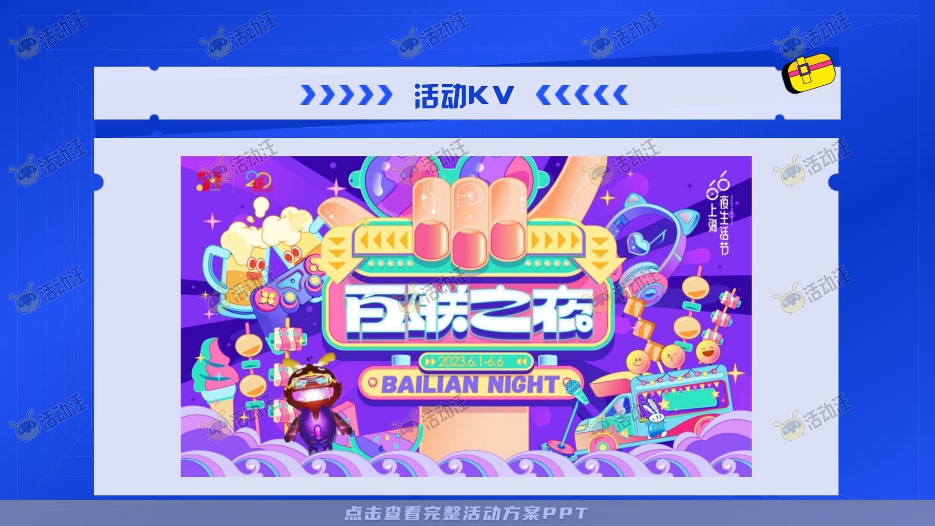 市集活动策划方案