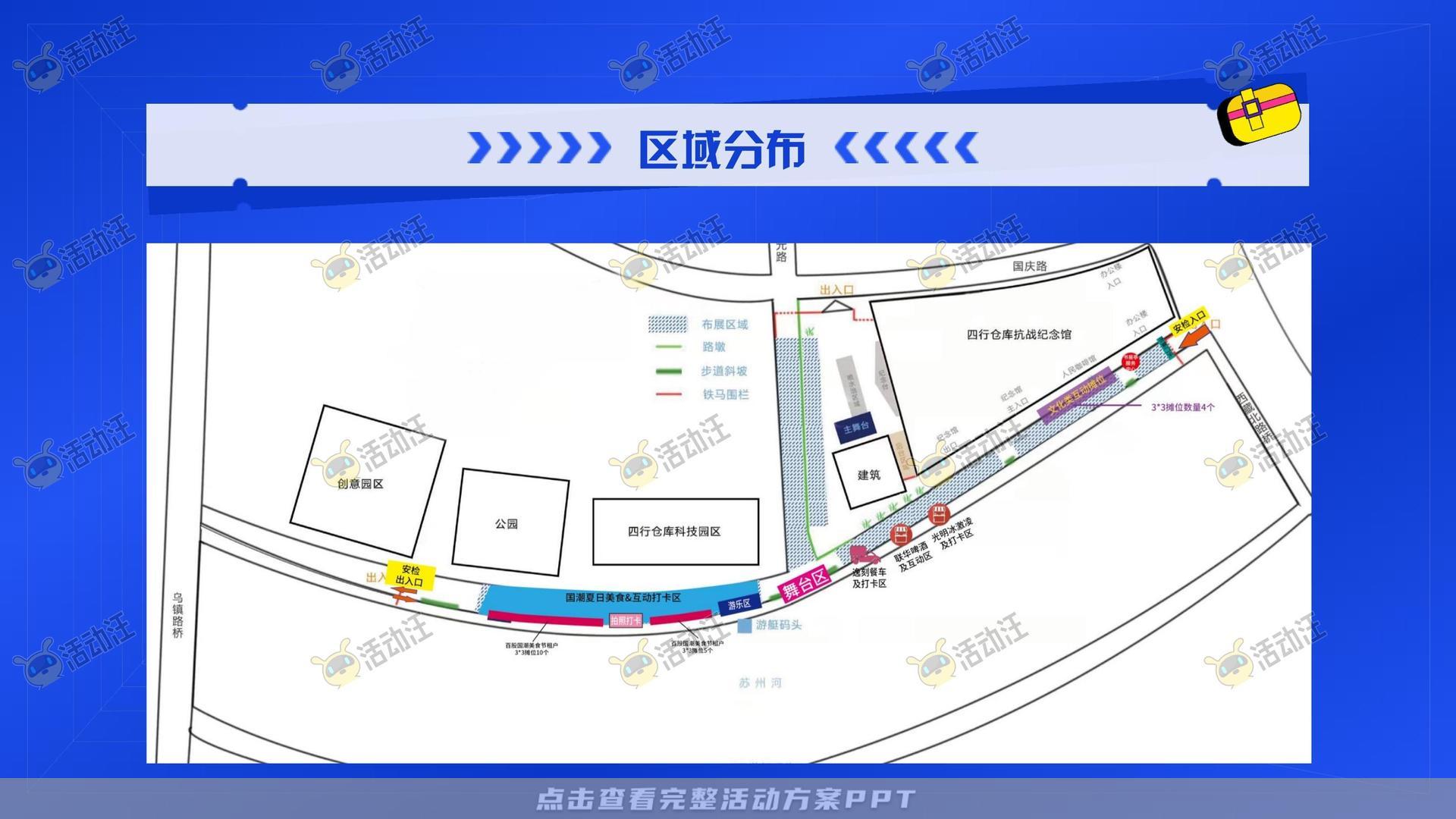 市集活动策划方案