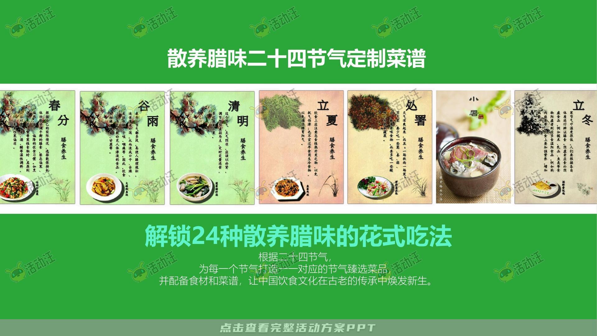 品牌营销方案