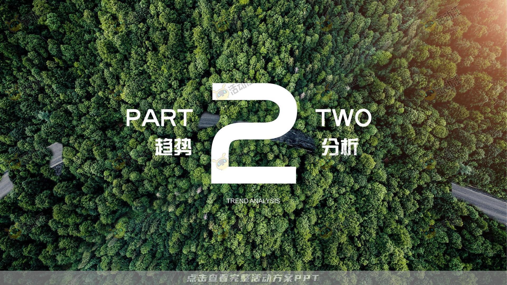 品牌营销方案