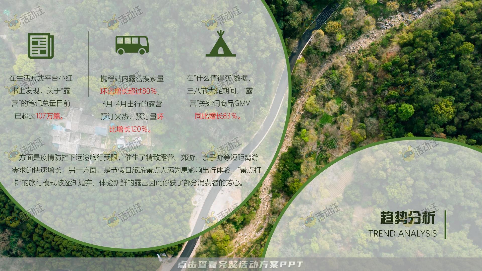 品牌营销方案