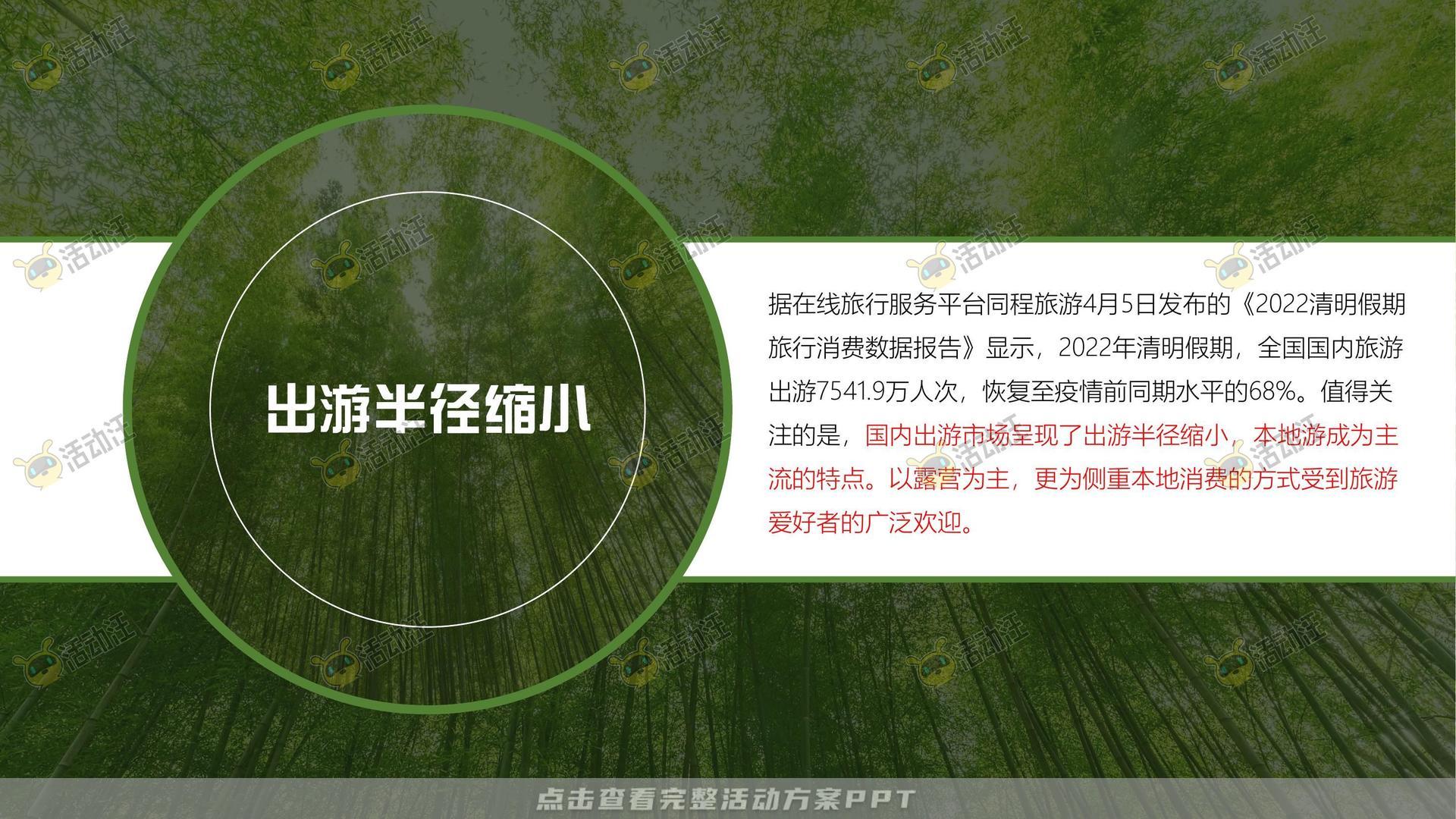 品牌营销方案