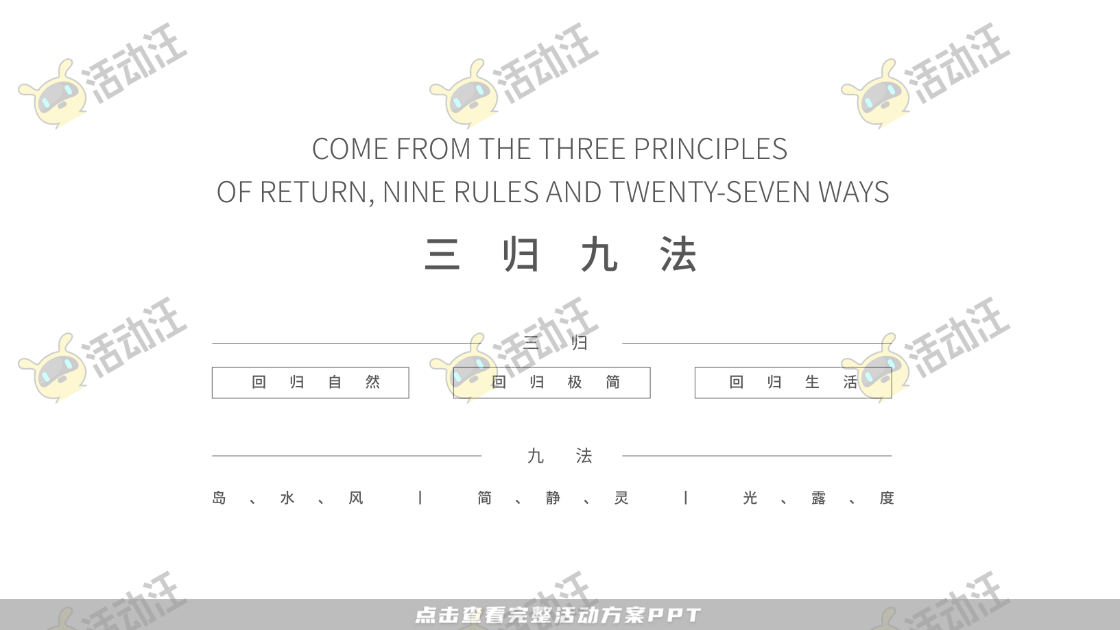 地产推介会PPT美化