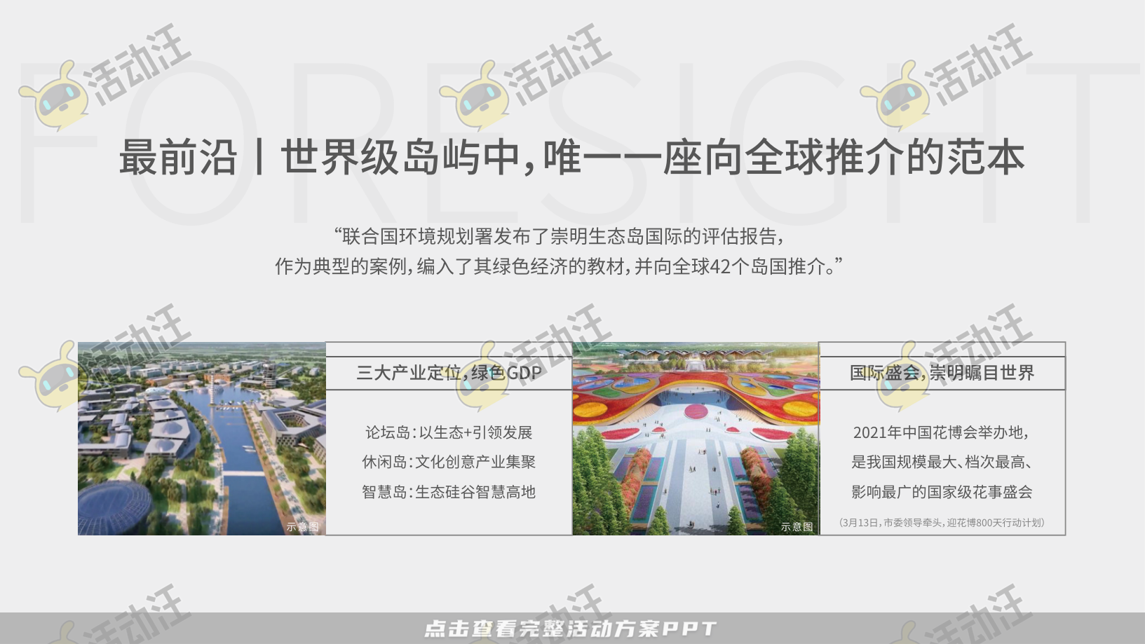 地产推介会PPT美化