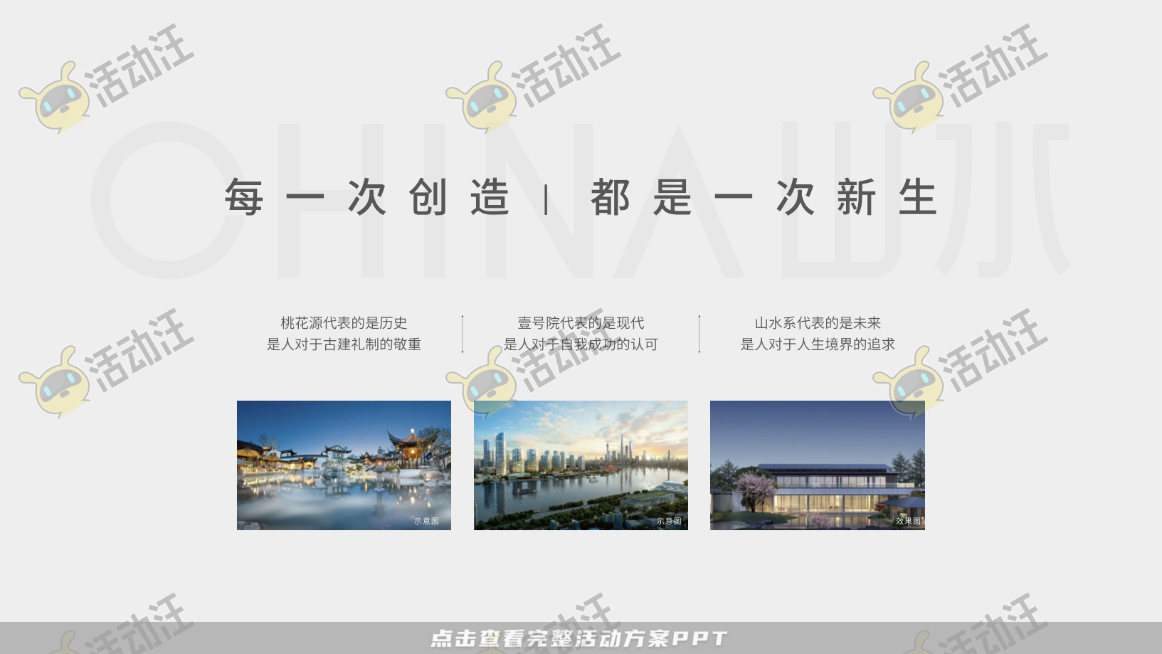 地产推介会PPT美化