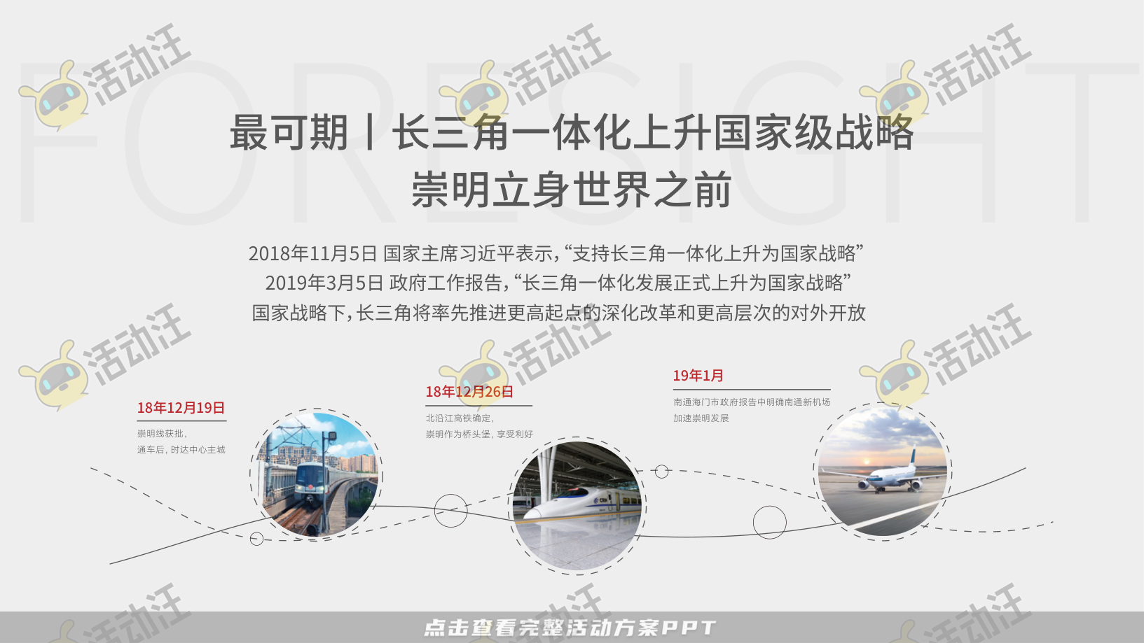 地产推介会PPT美化