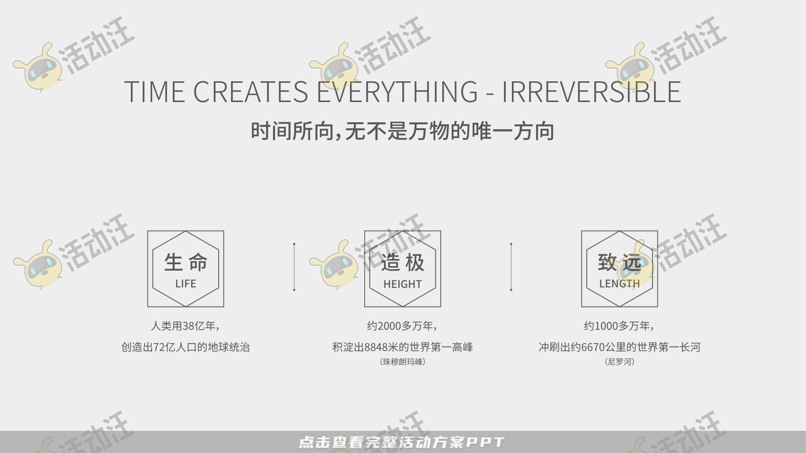 地产推介会PPT美化