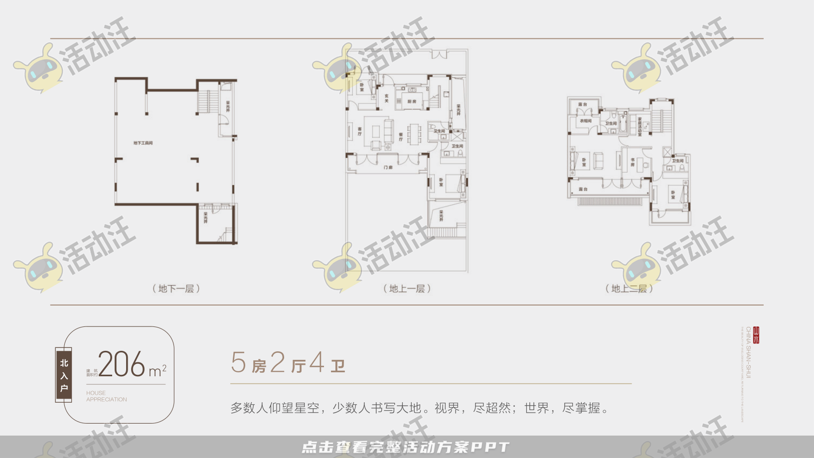 地产推介会PPT美化