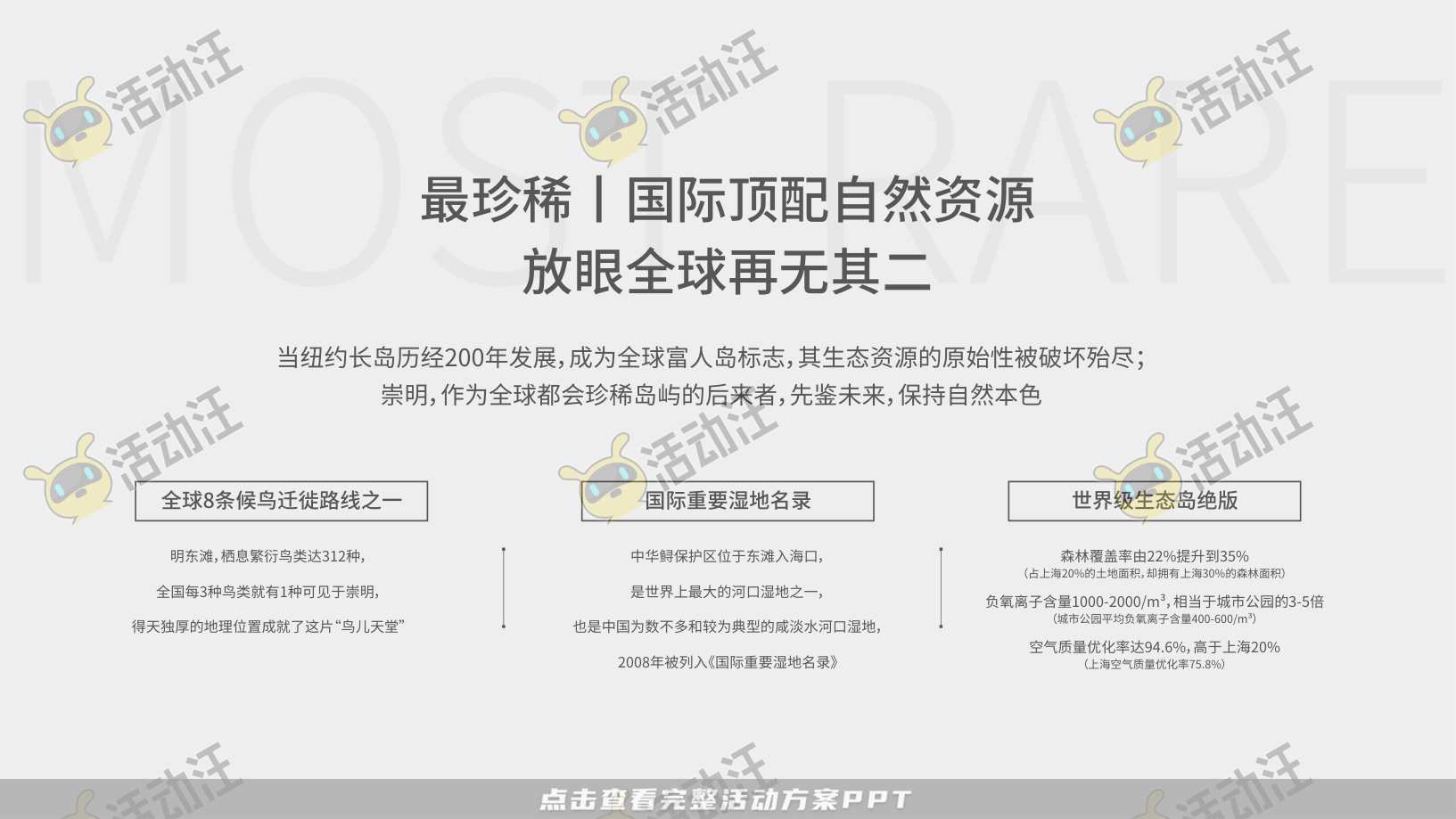 地产推介会PPT美化