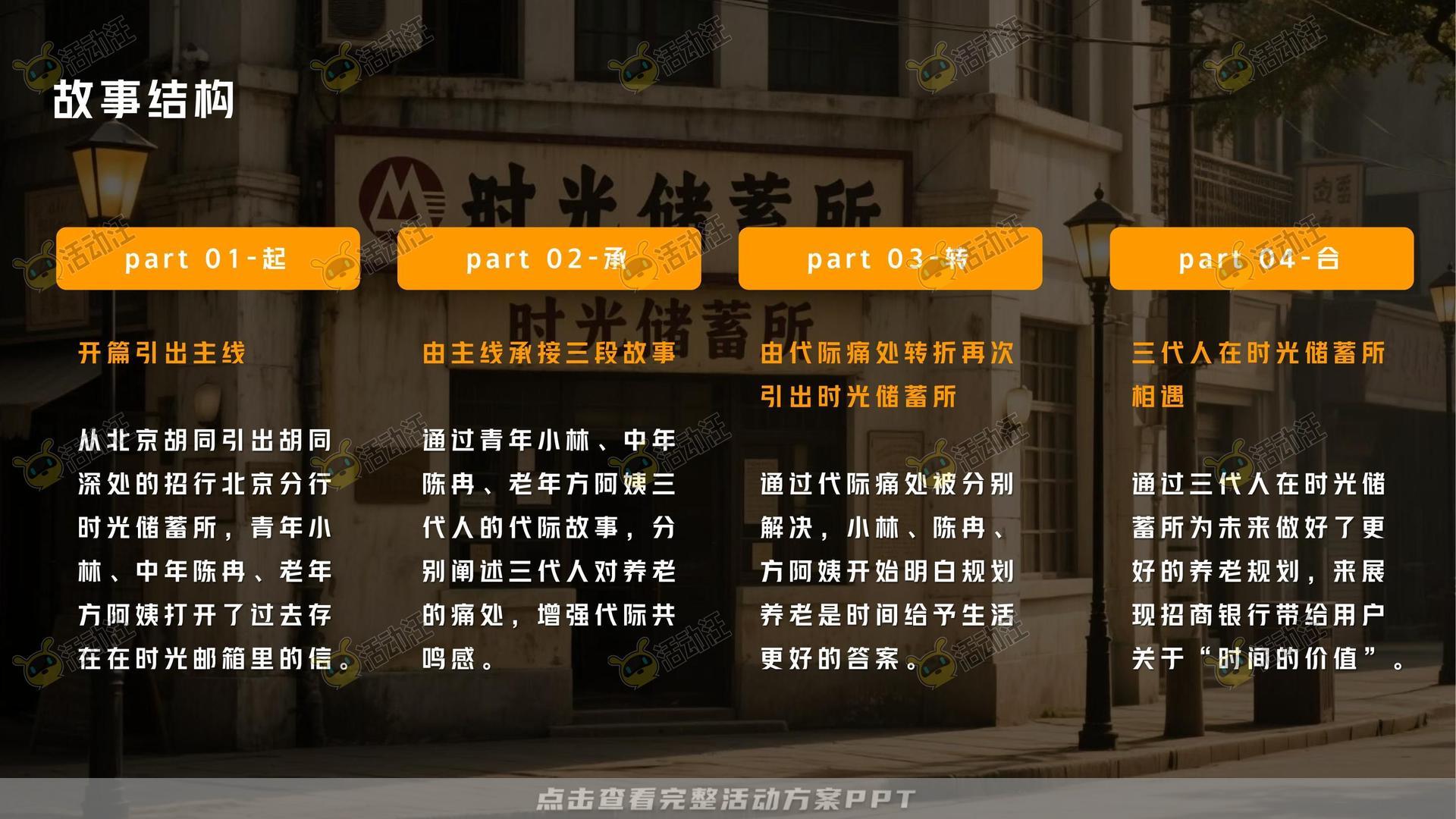 金融&银行个人养老金/养老服务微电影宣传视频