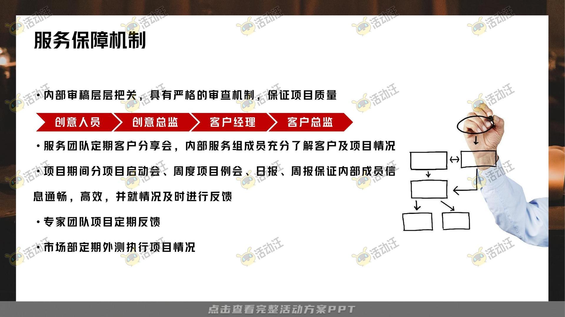 金融&银行个人养老金/养老服务微电影宣传视频