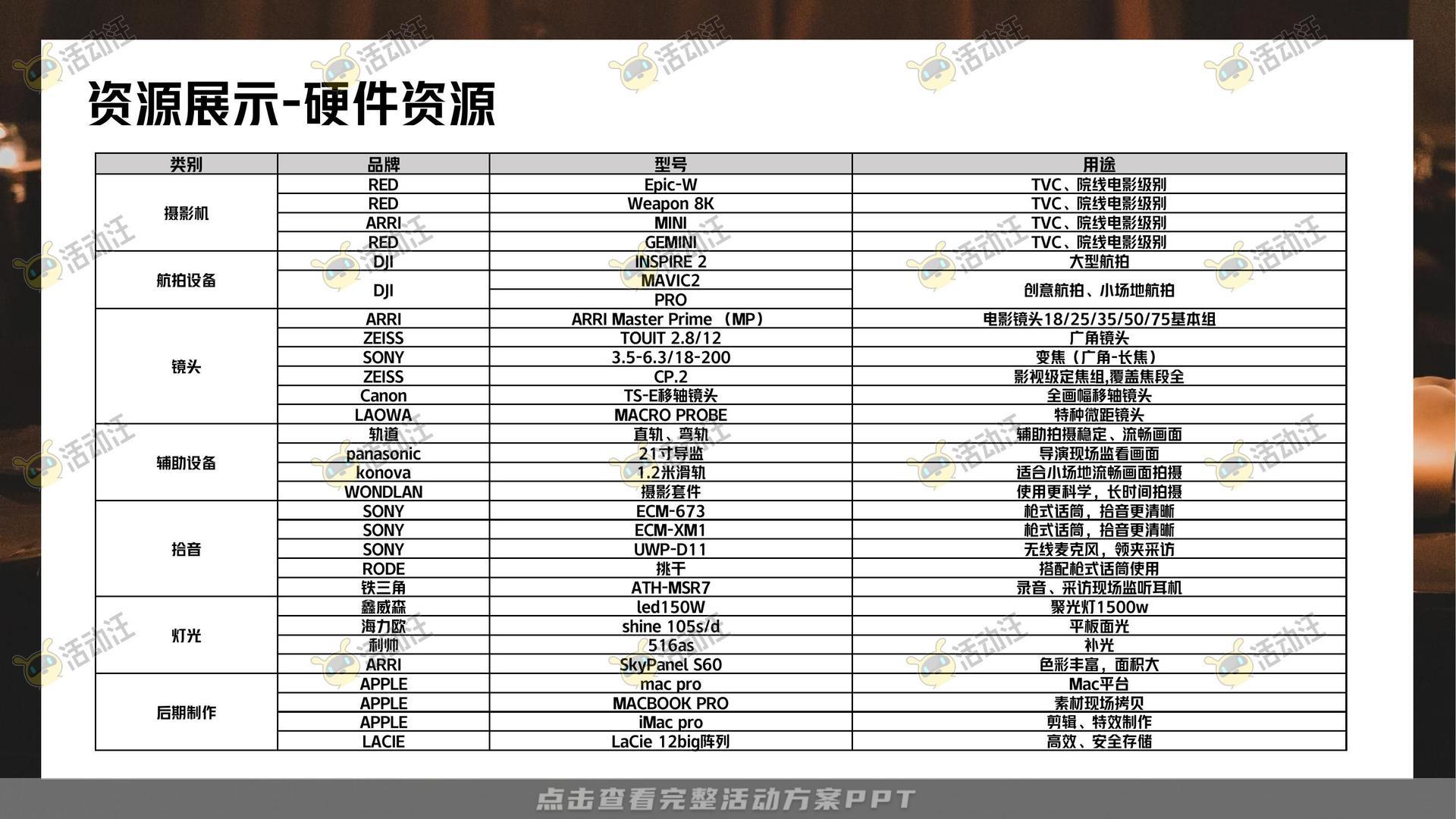 金融&银行个人养老金/养老服务微电影宣传视频