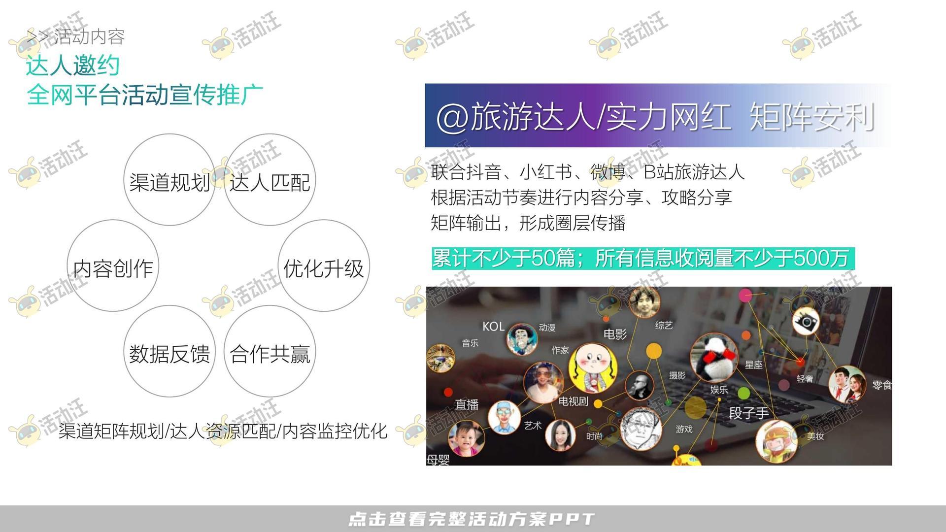 游园会活动策划方案