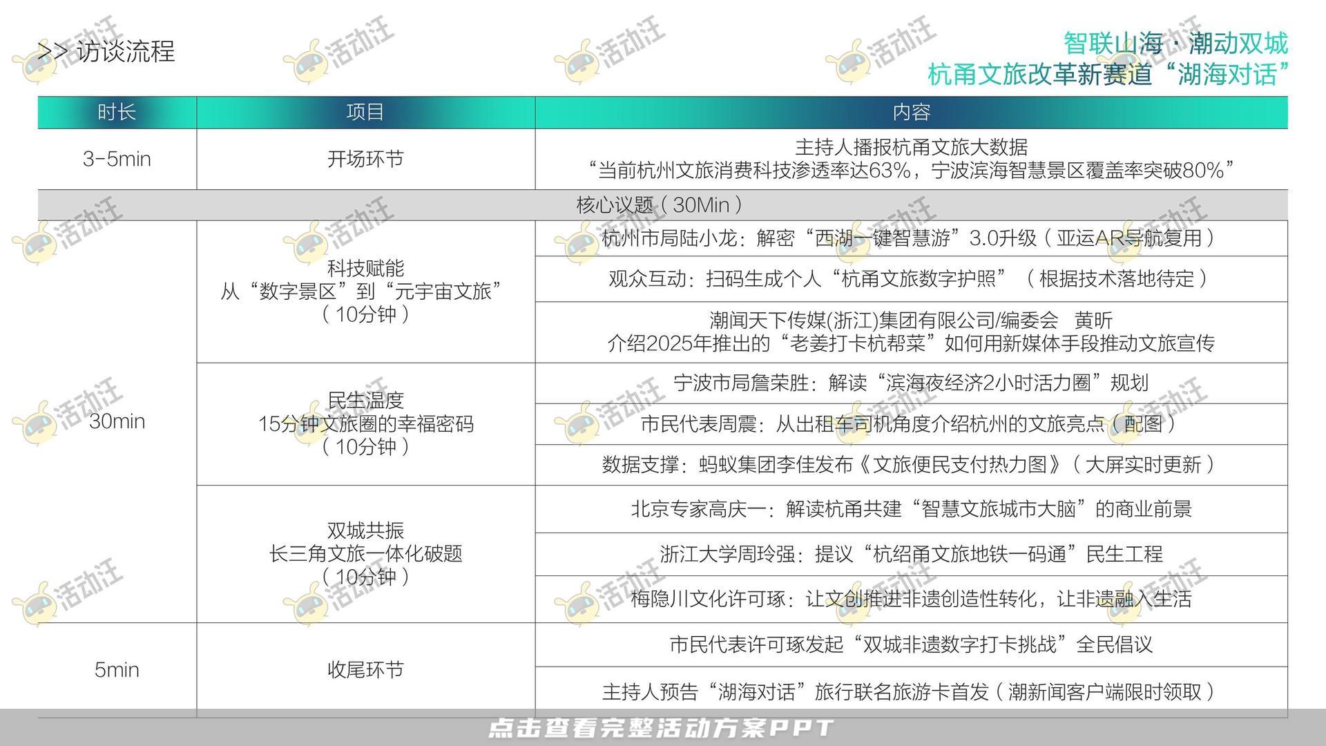 游园会活动策划方案