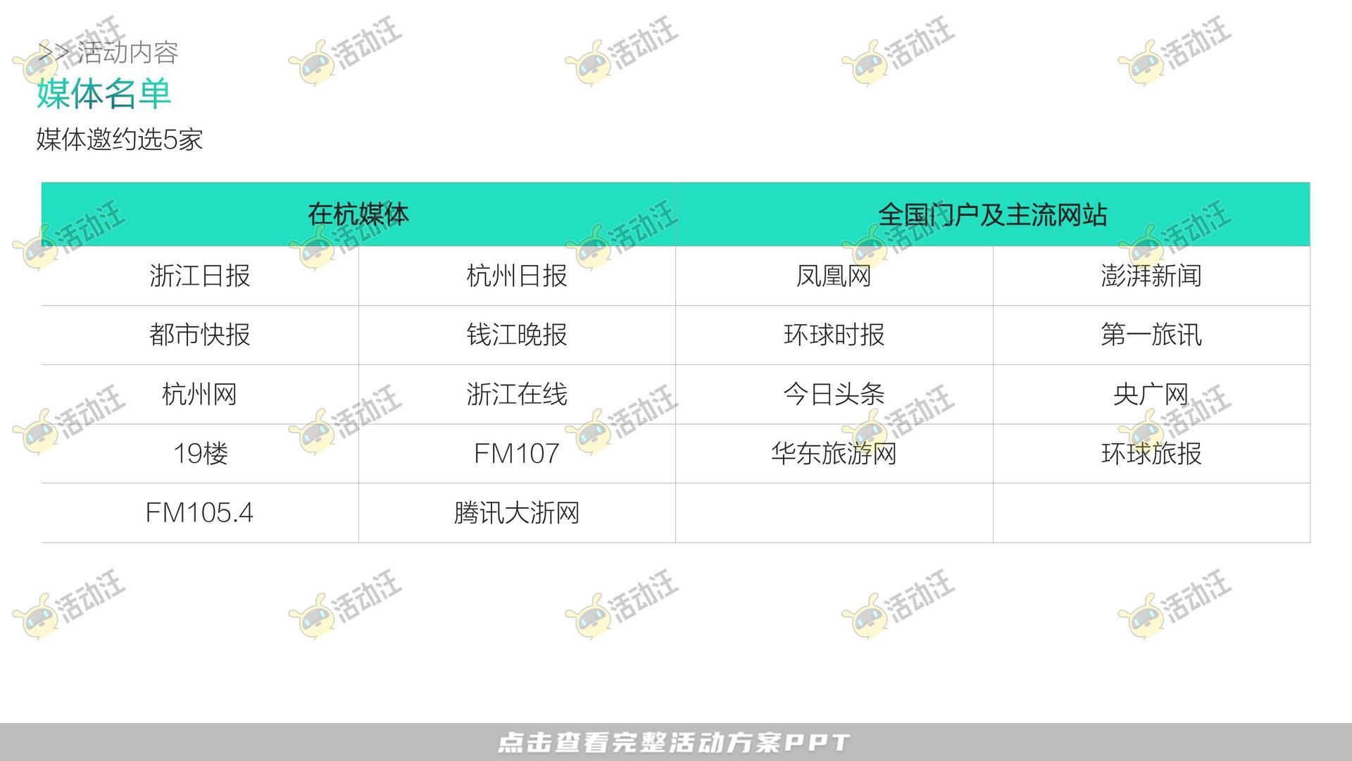 游园会活动策划方案