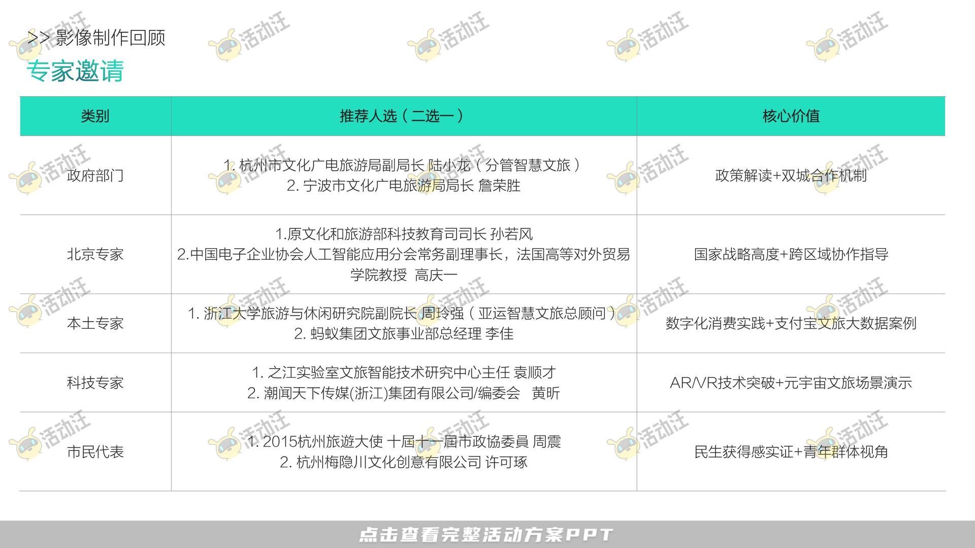 游园会活动策划方案